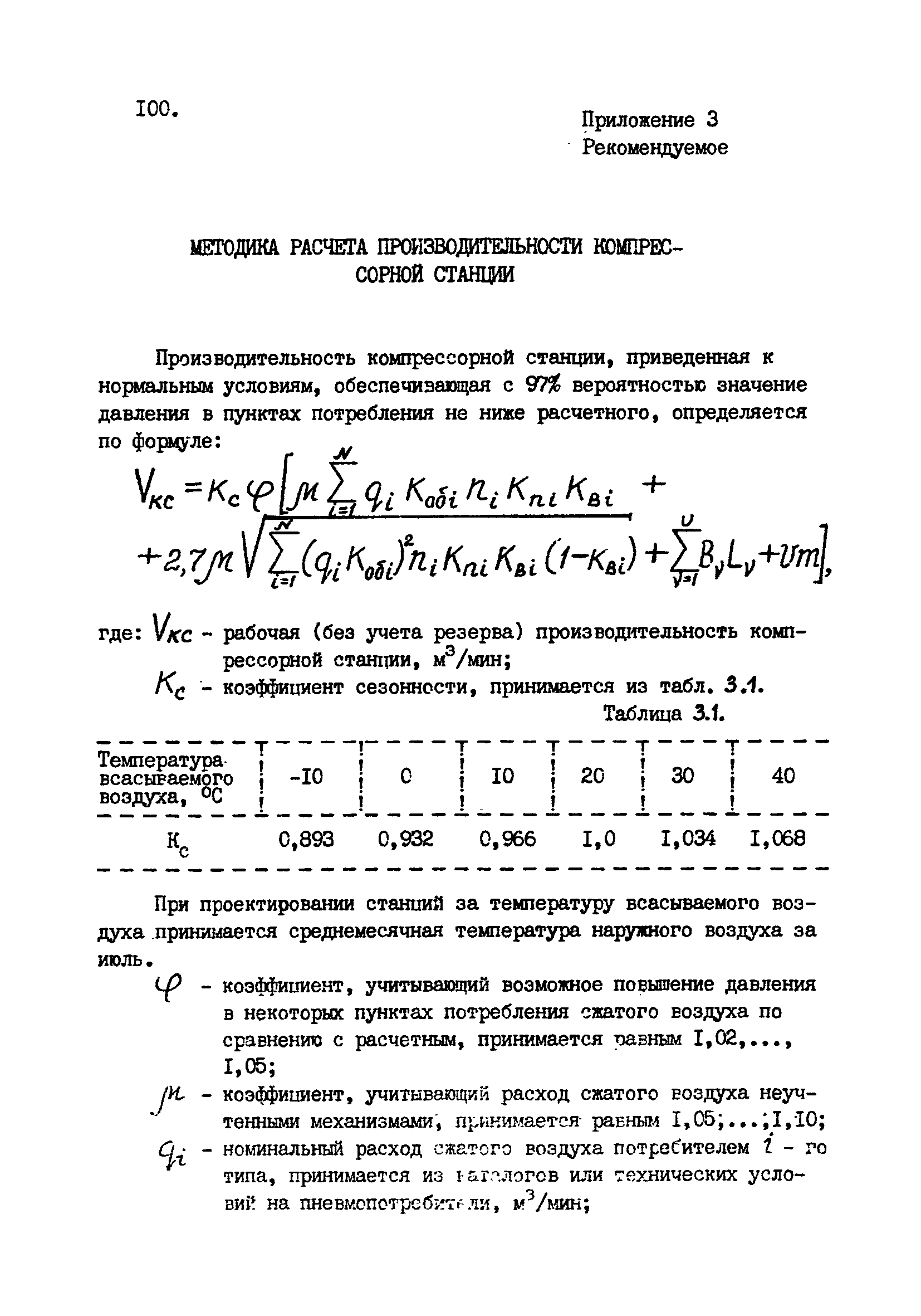 ВНТП 1-92