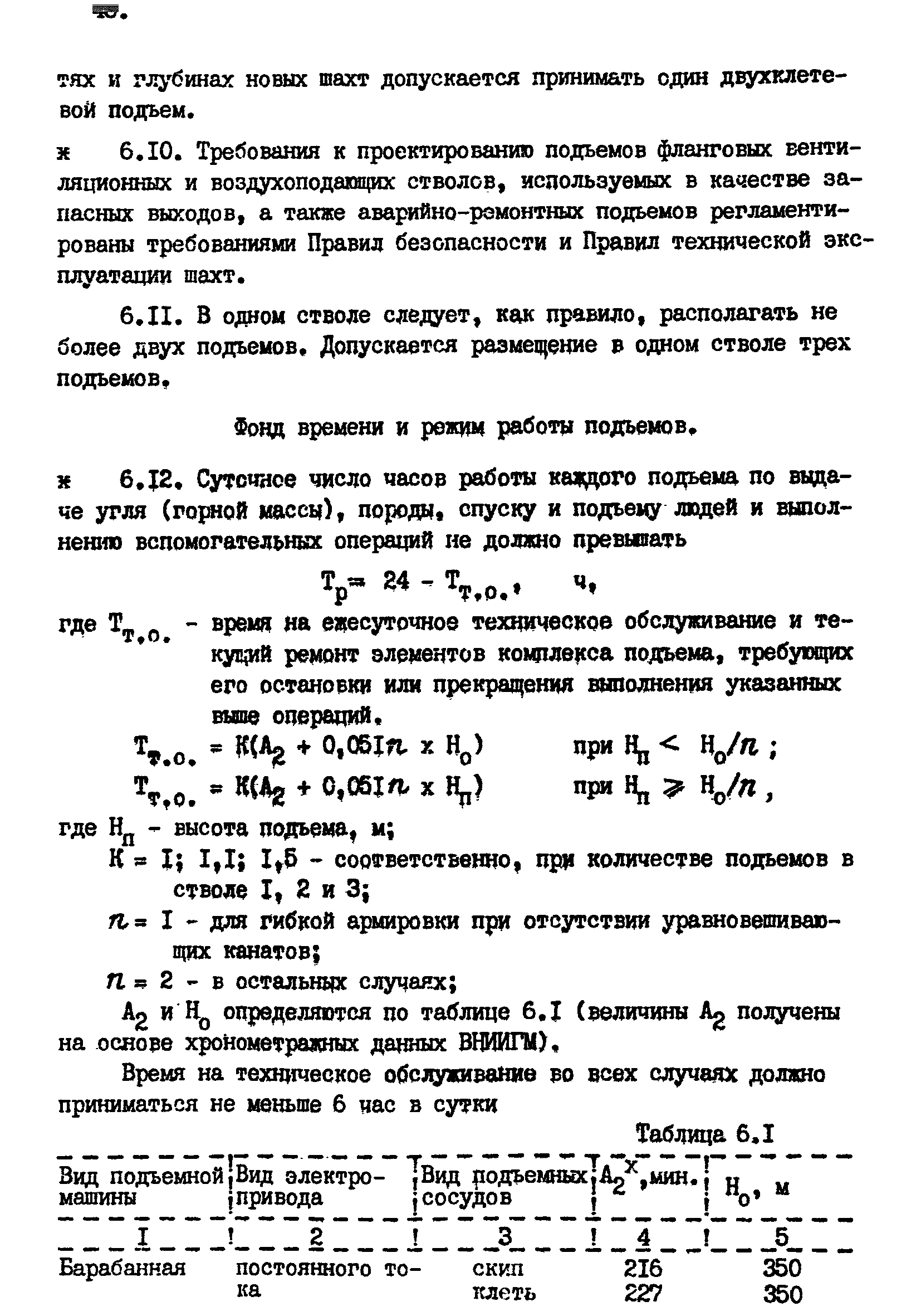 ВНТП 1-92