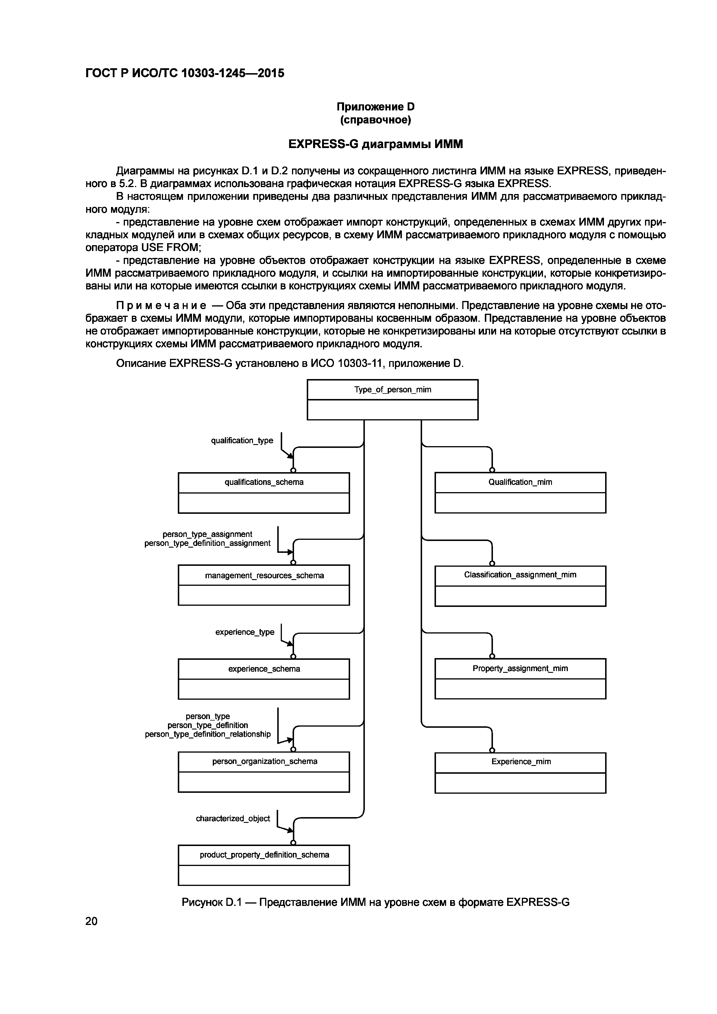 ГОСТ Р ИСО/ТС 10303-1245-2015