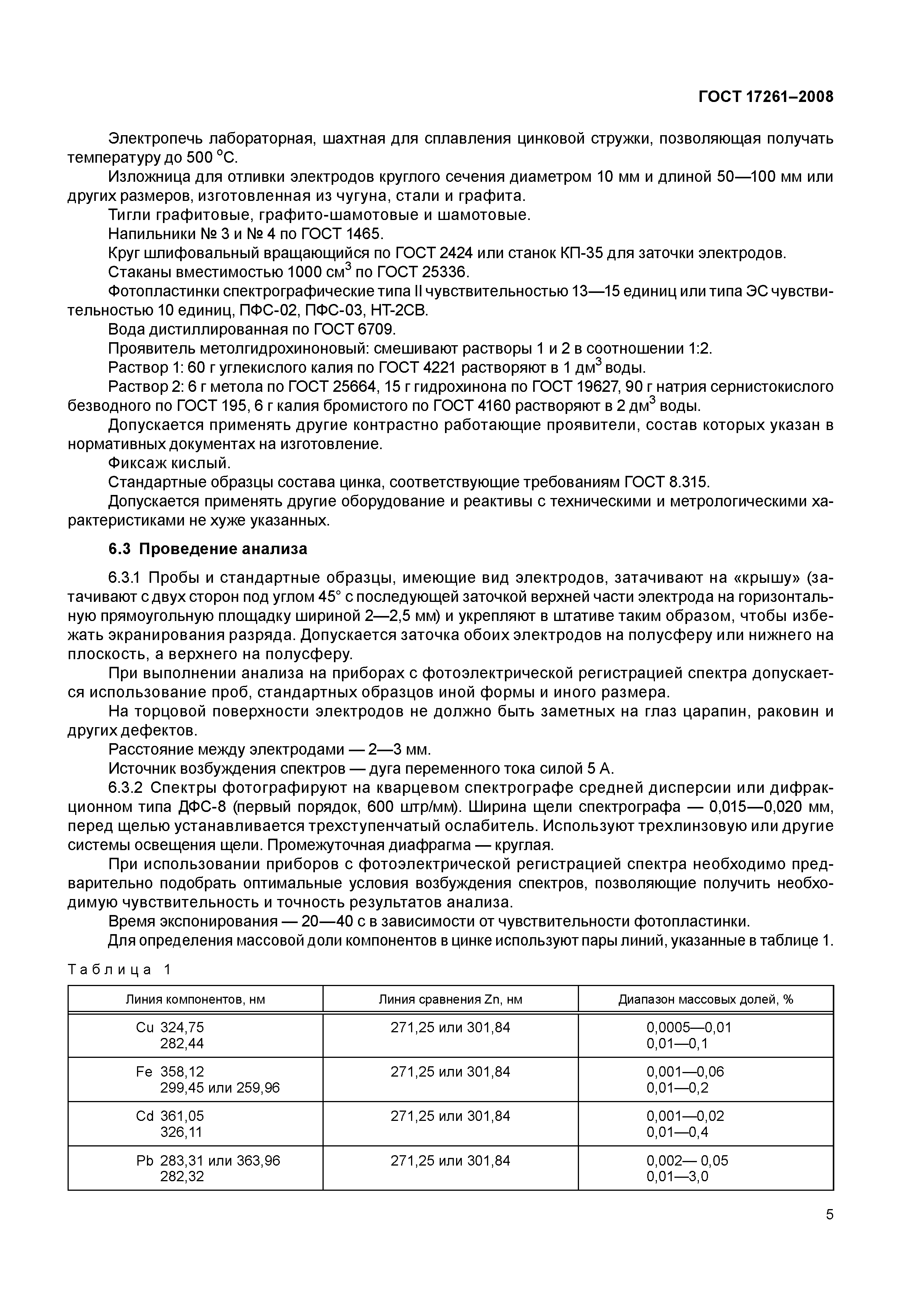 ГОСТ 17261-2008