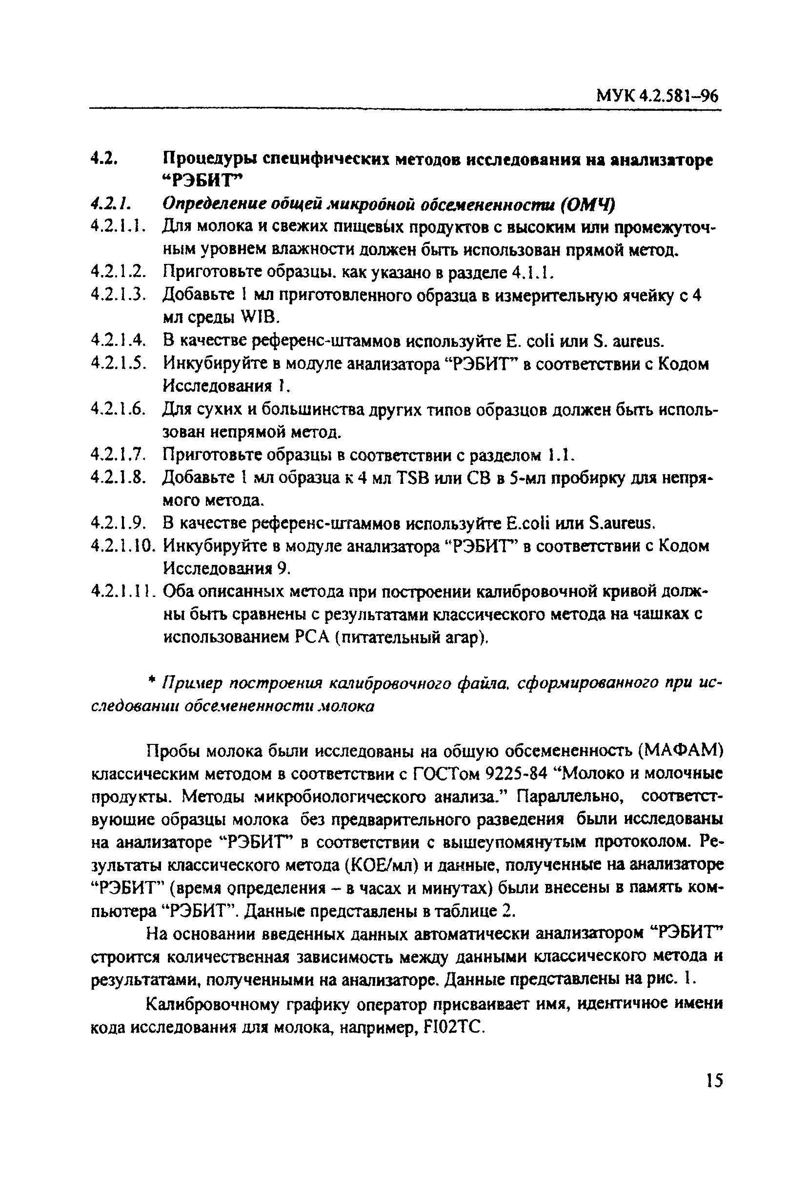 МУК 4.2.581-96