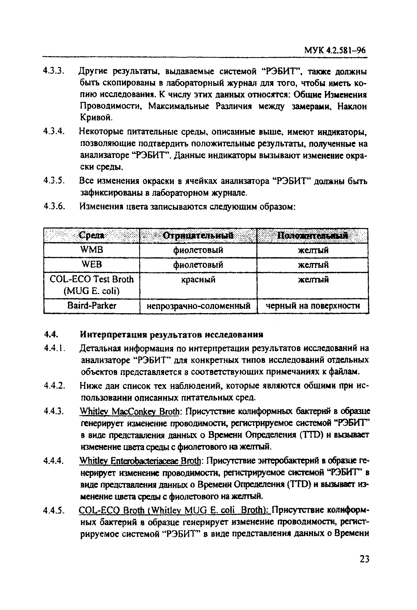 МУК 4.2.581-96