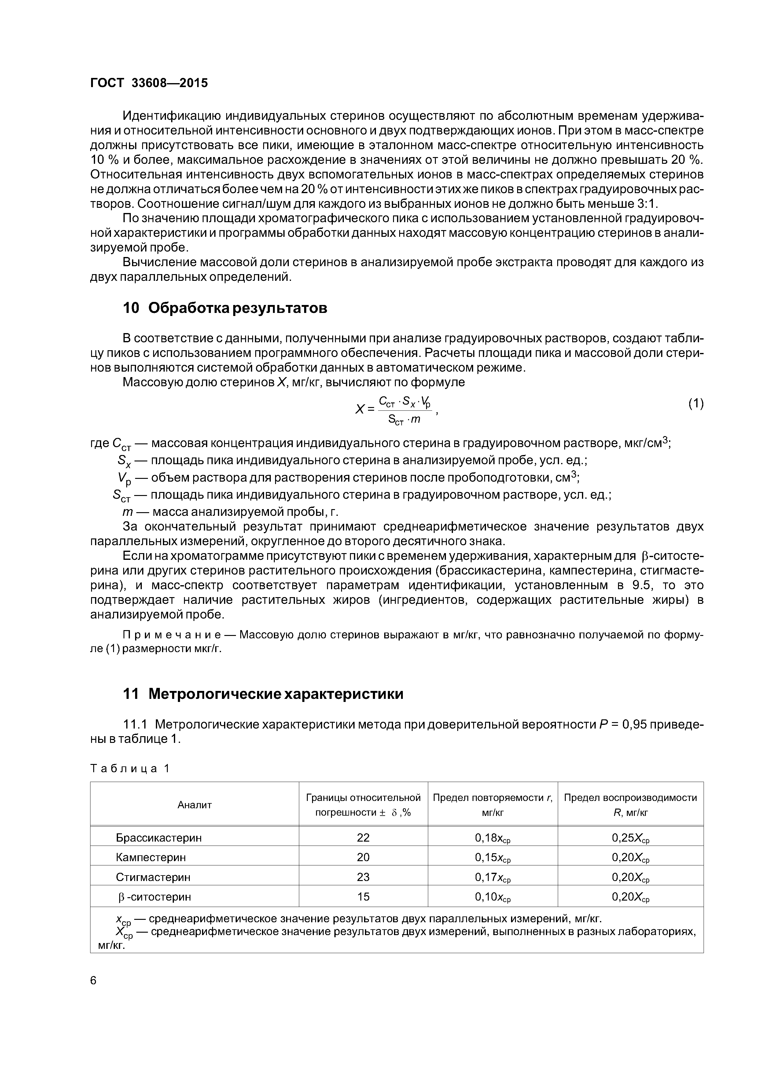 ГОСТ 33608-2015