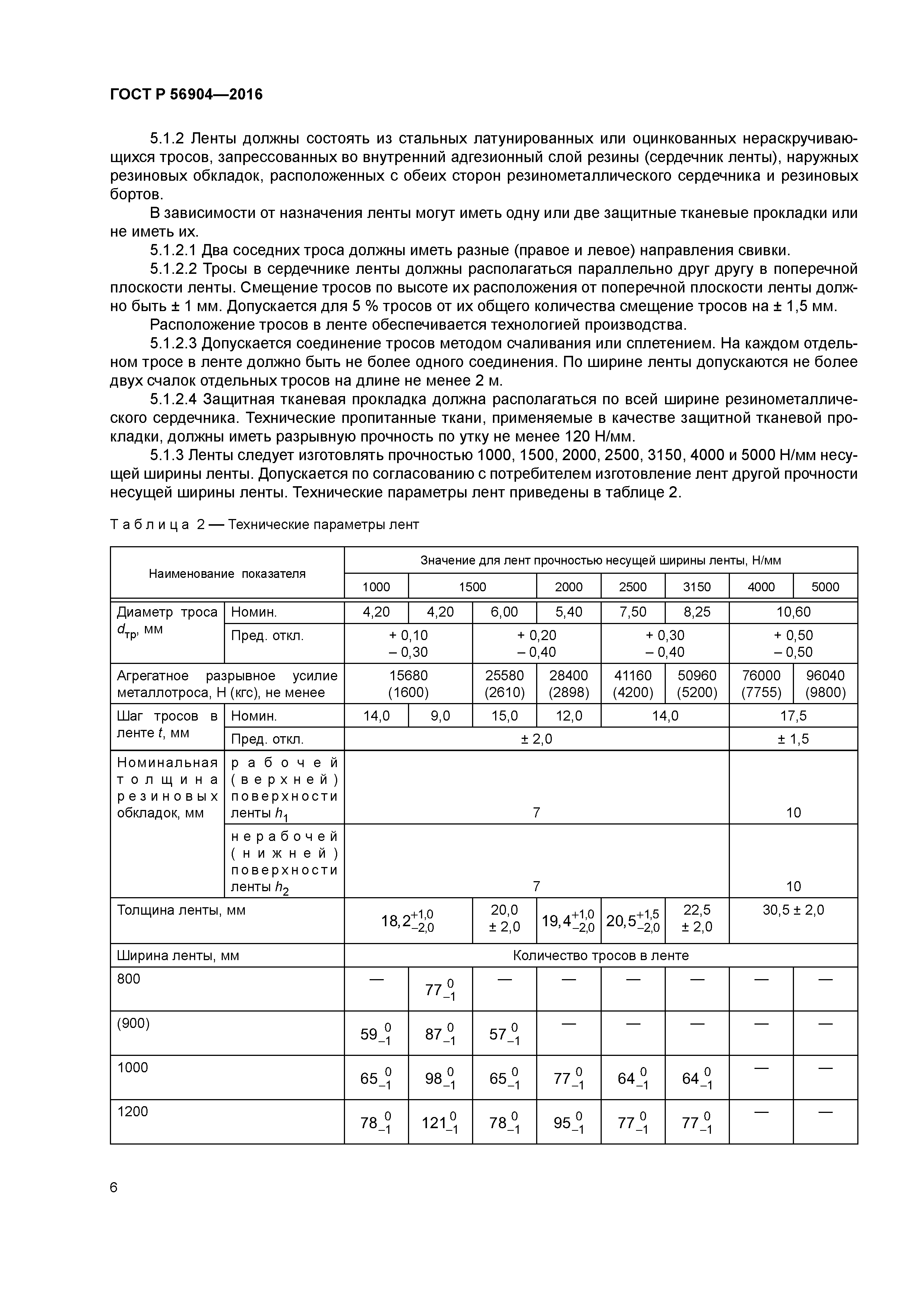 ГОСТ Р 56904-2016