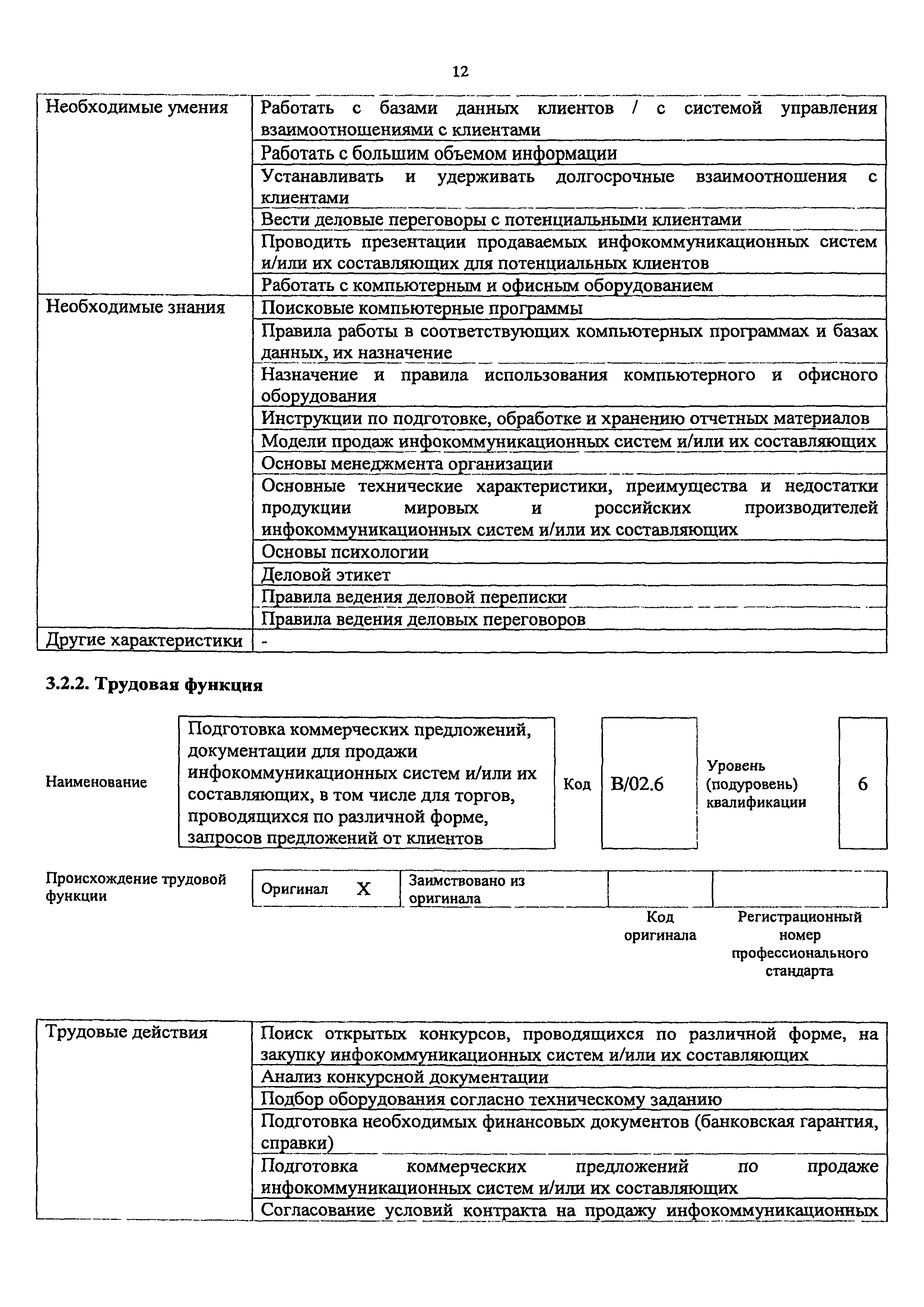 Приказ 687н