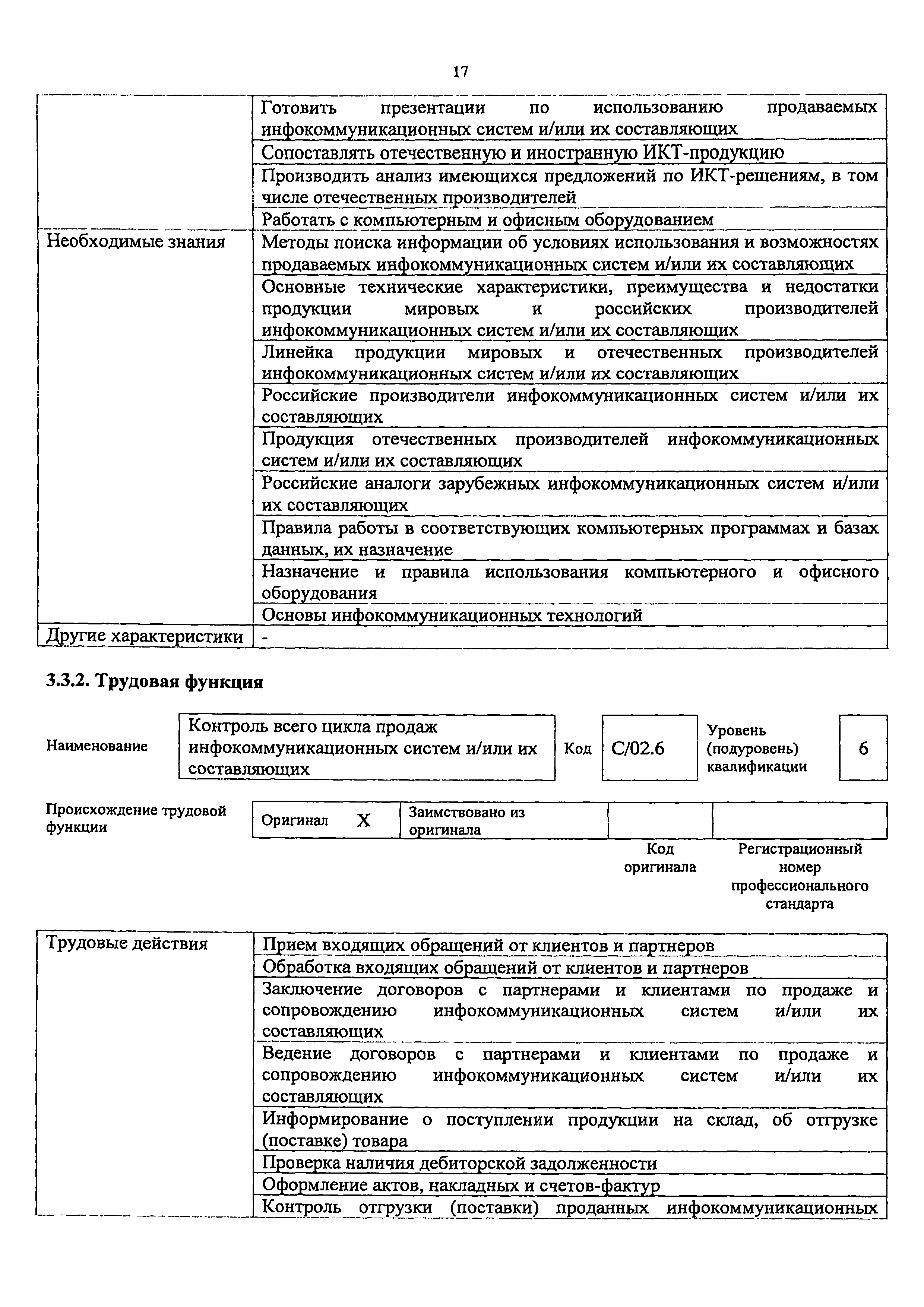 Приказ 687н