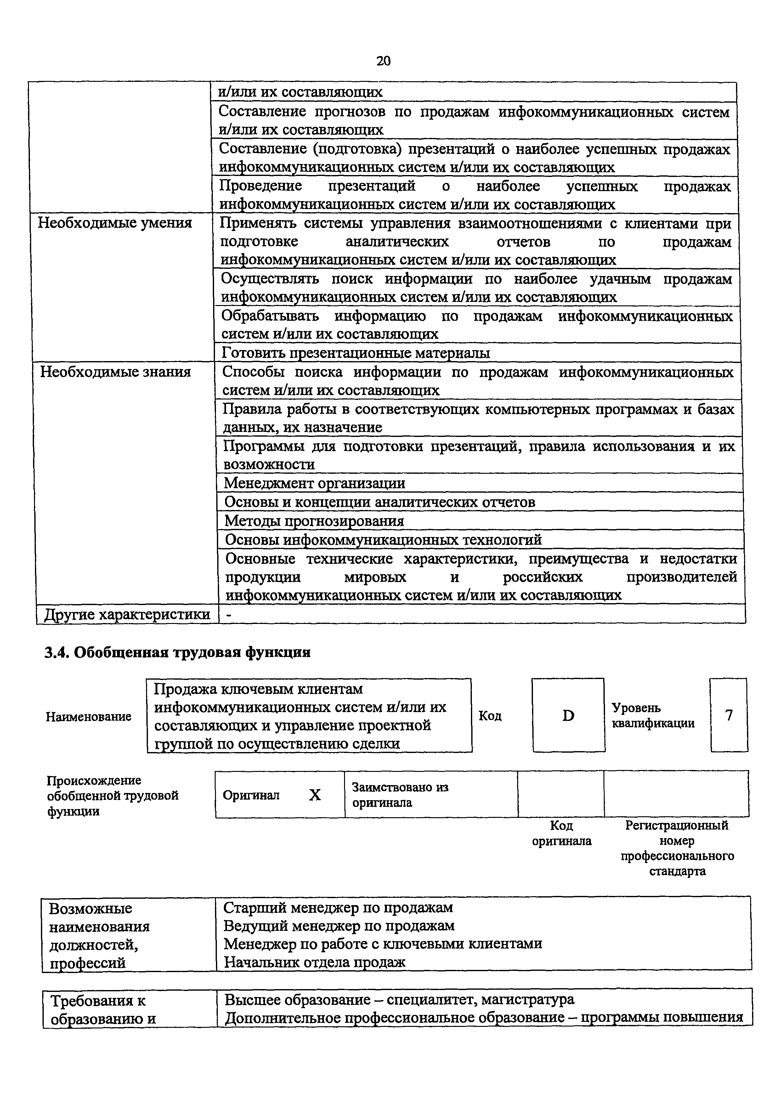 Приказ 687н