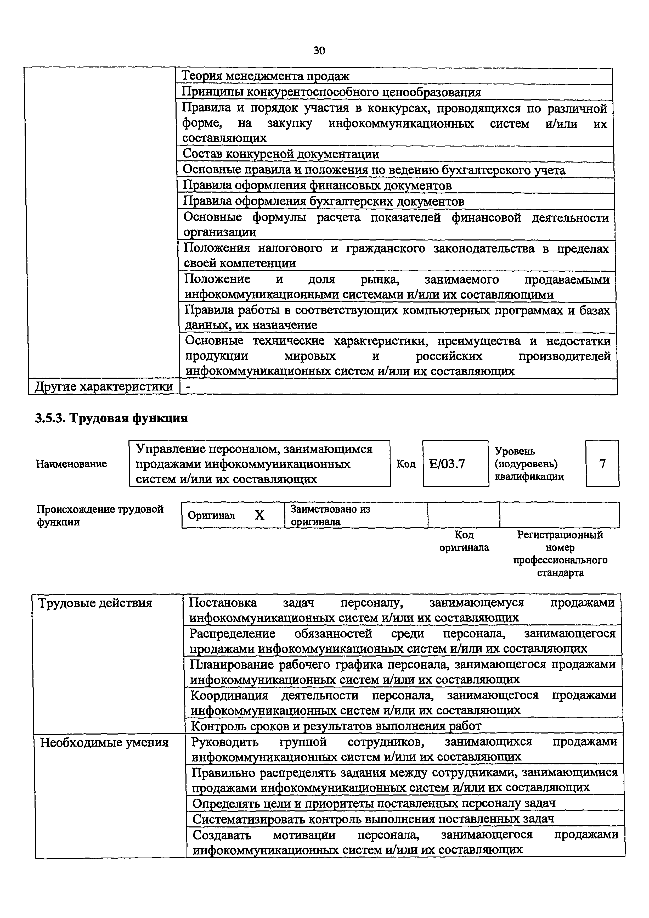 Приказ 687н