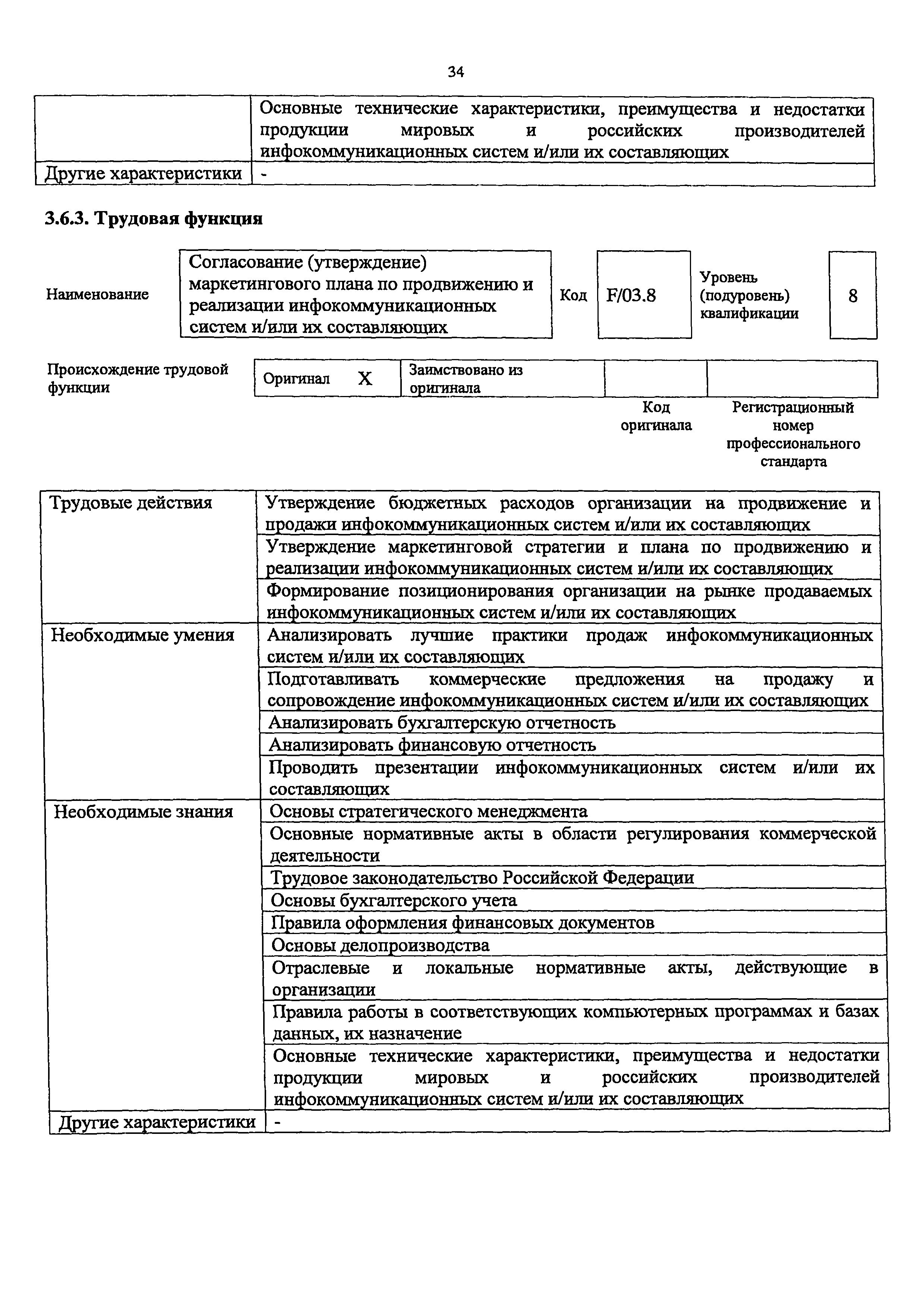 Приказ 687н