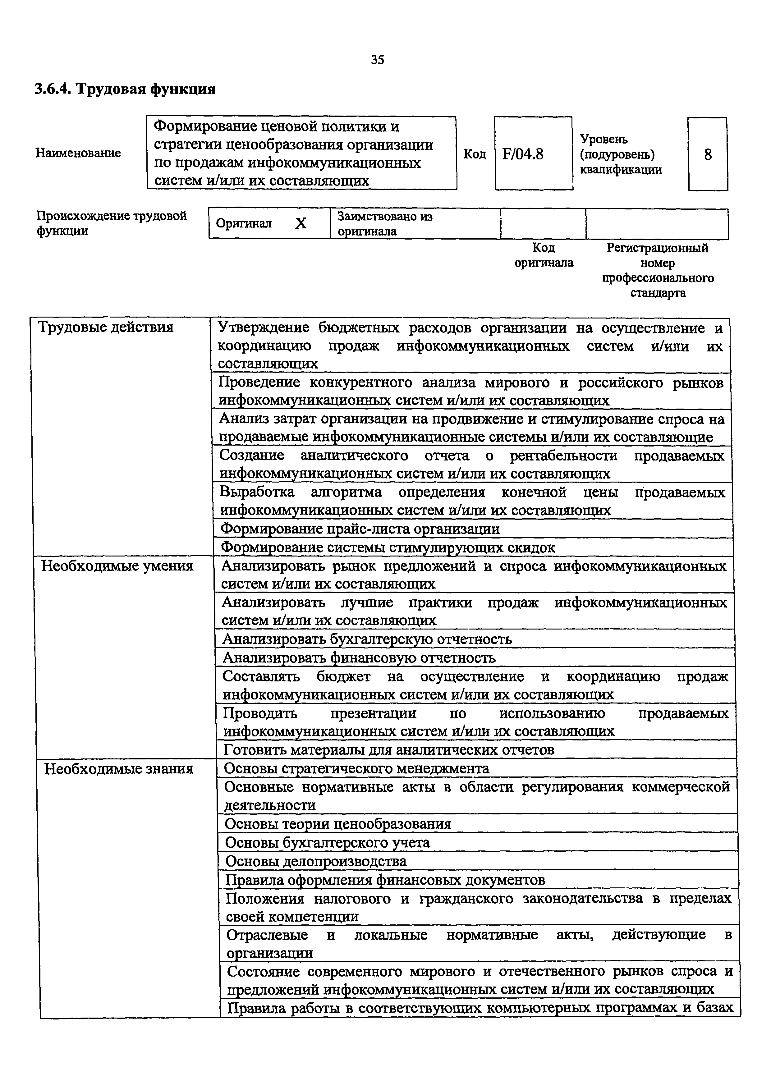 Приказ 687н