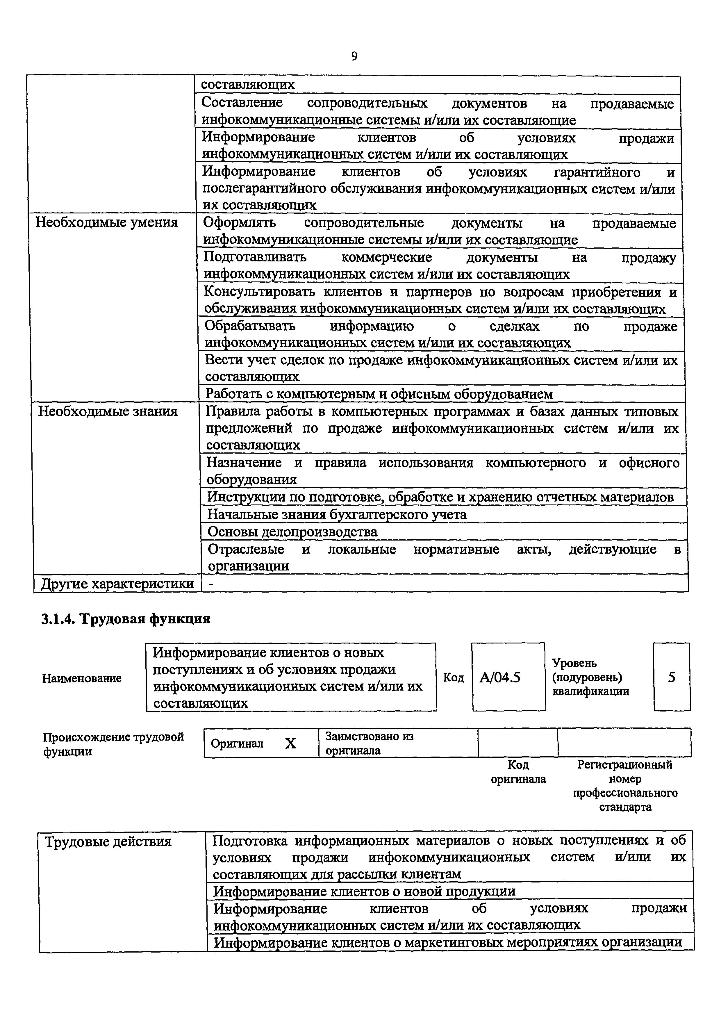 Приказ 687н