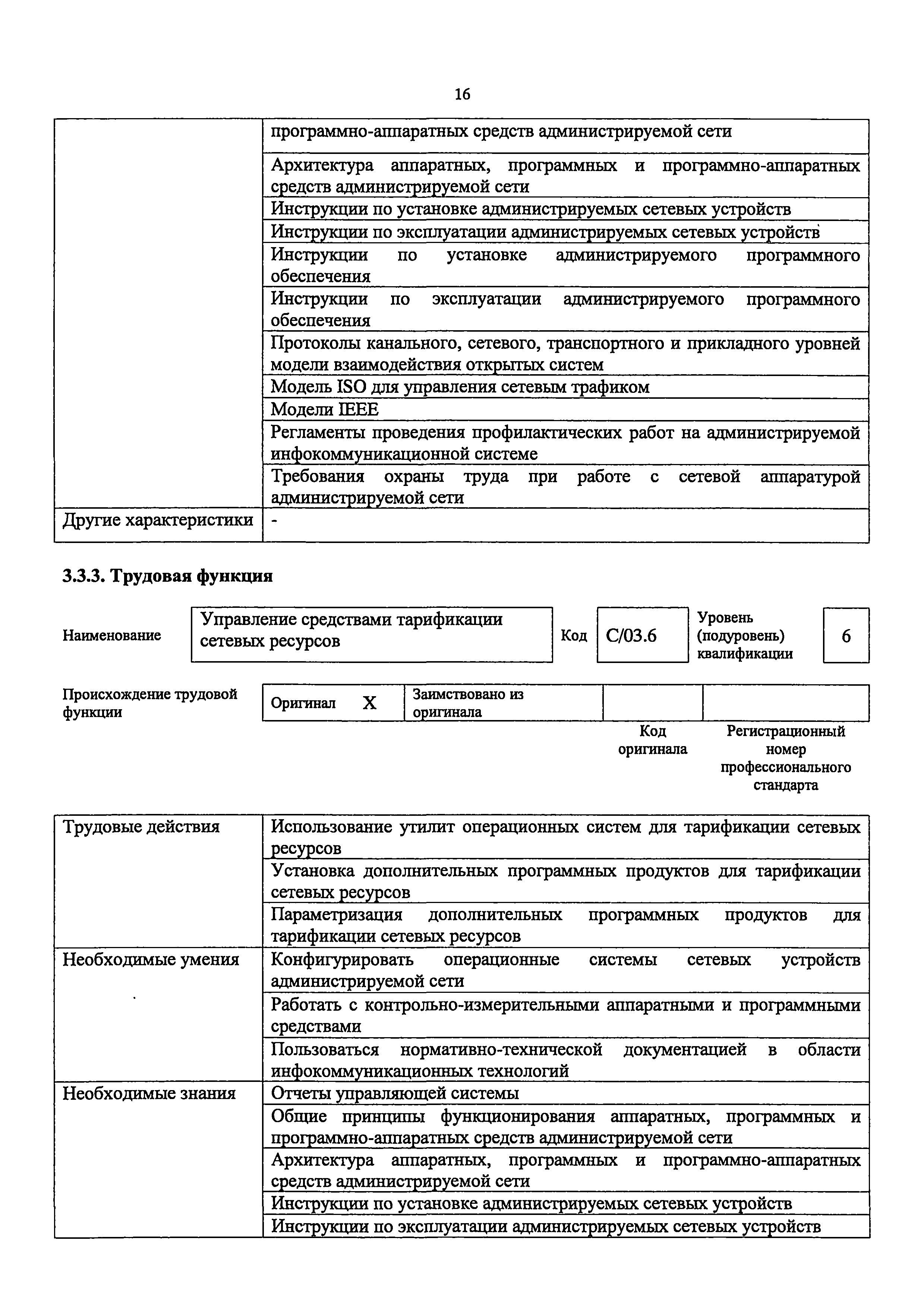 Приказ 686н