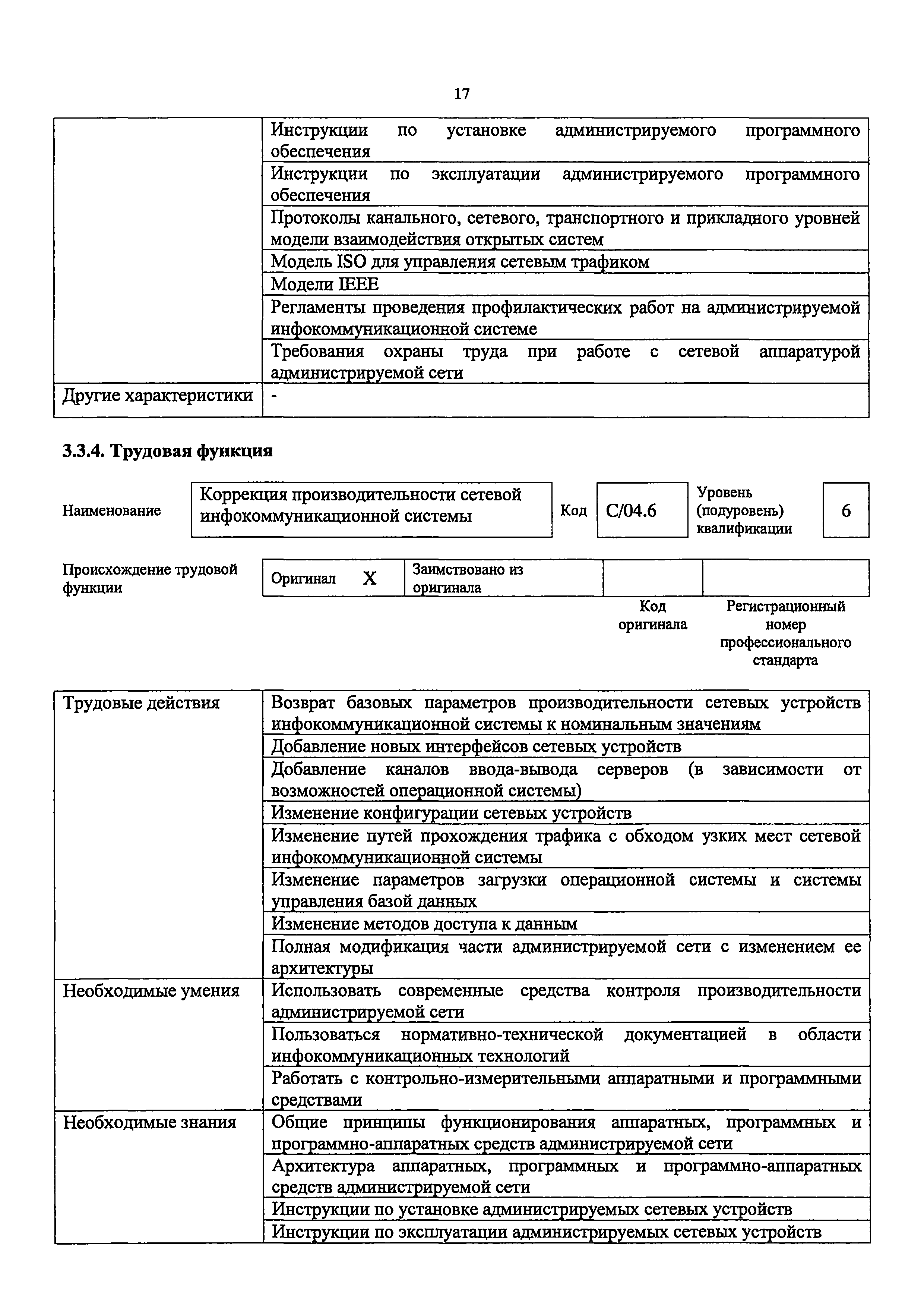 Приказ 686н