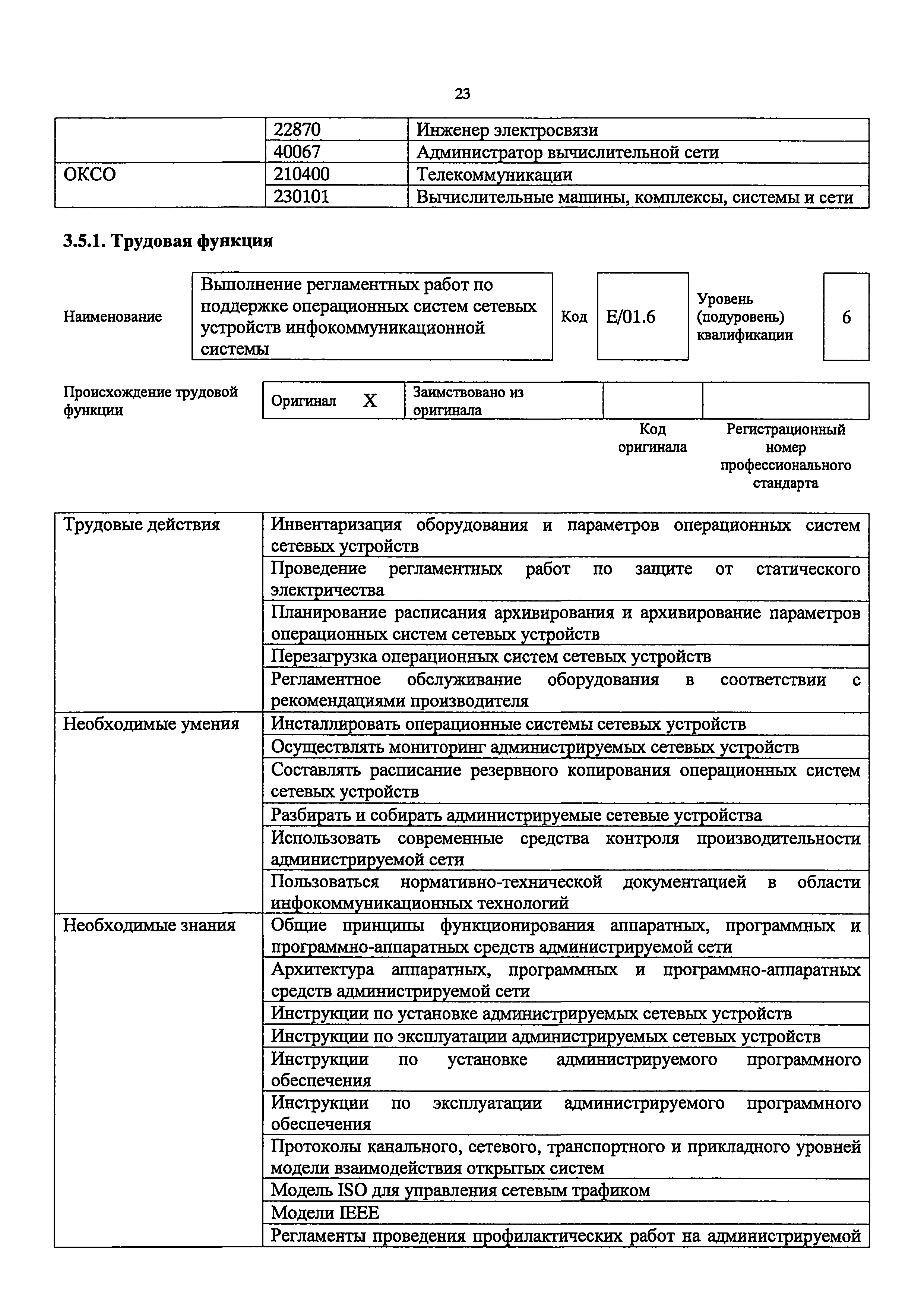 Приказ 686н