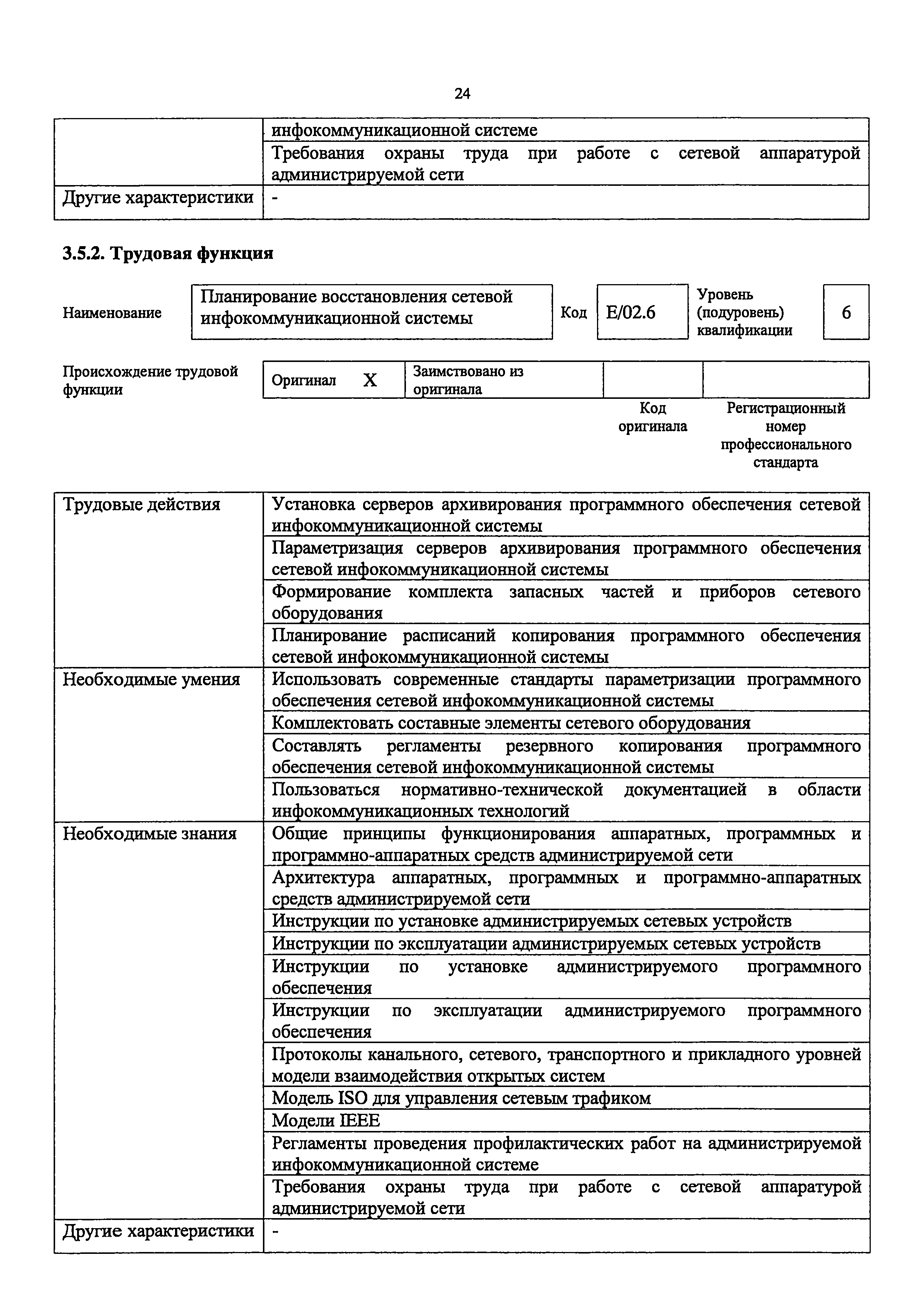 Приказ 686н