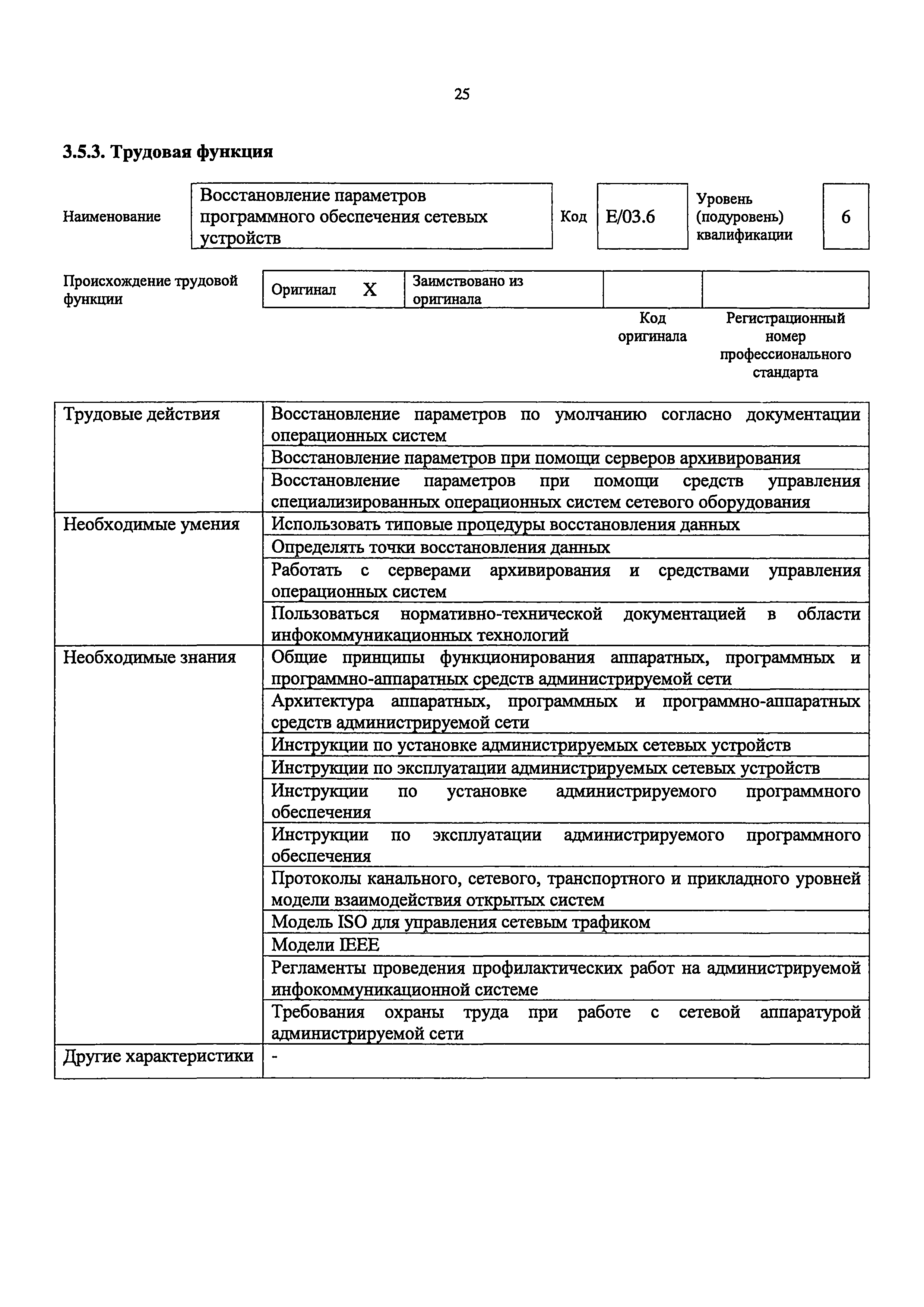 Приказ 686н