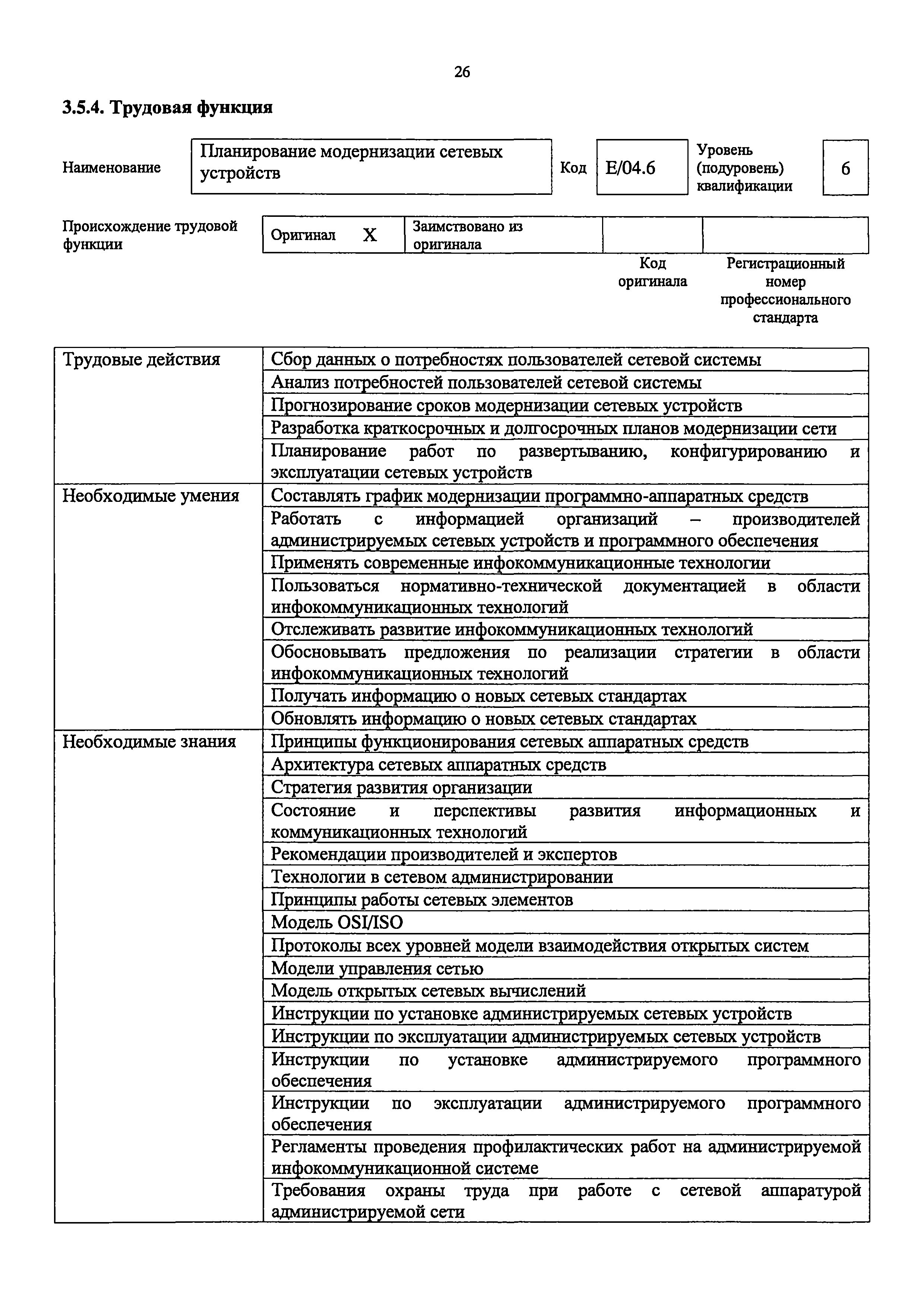 Приказ 686н