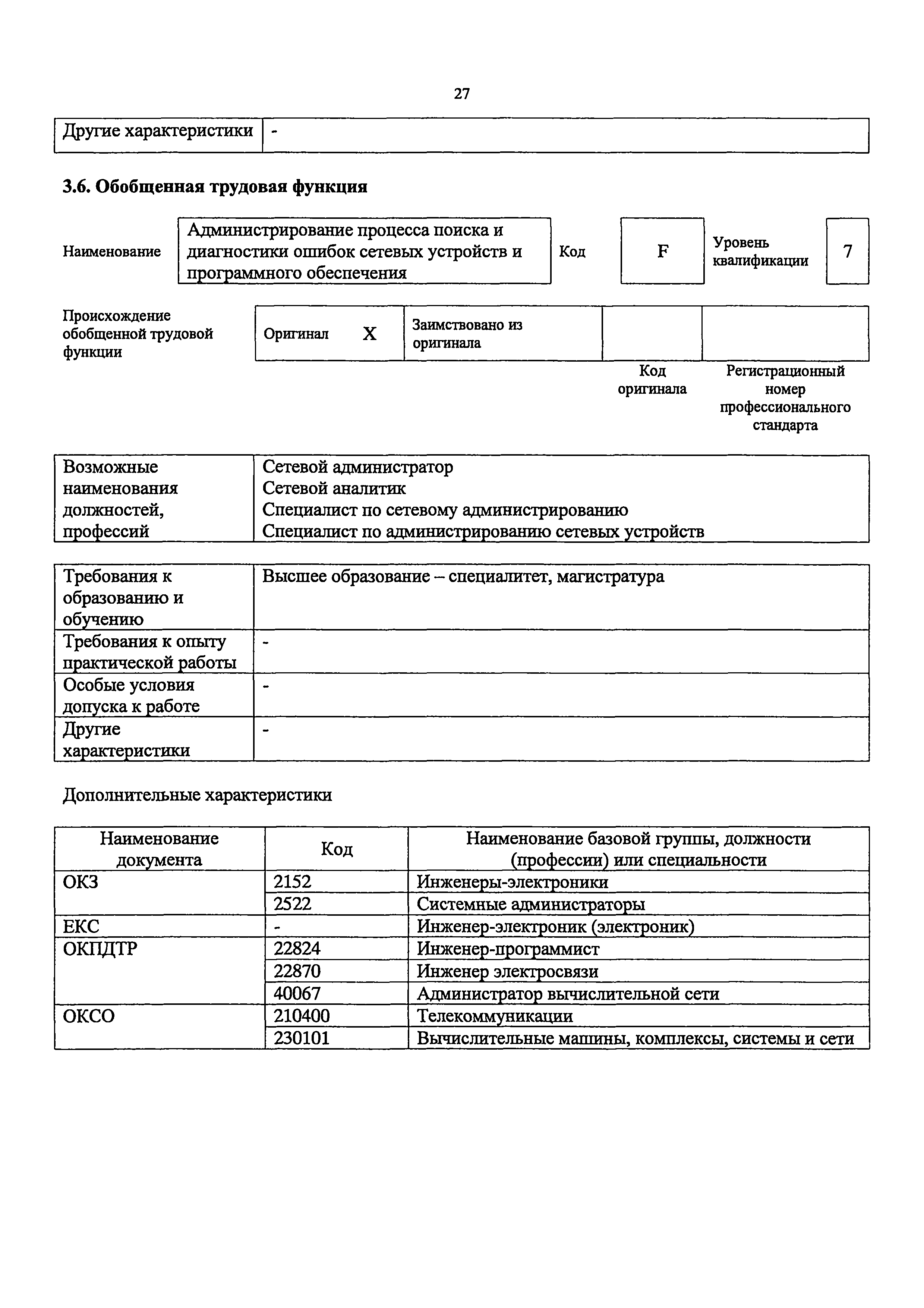 Приказ 686н