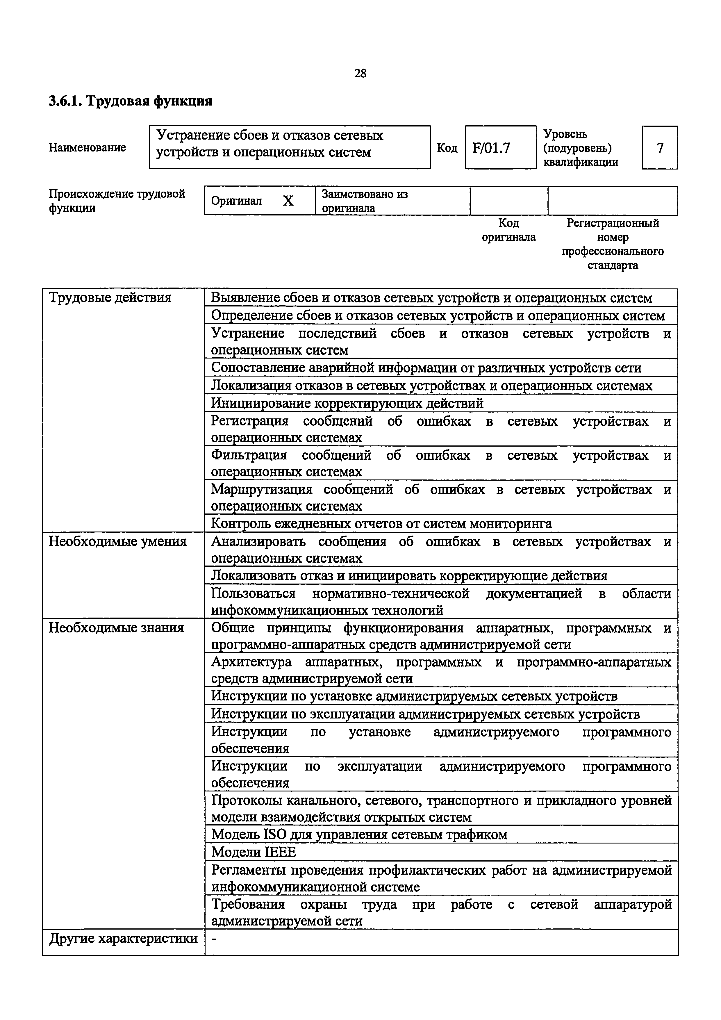 Приказ 686н