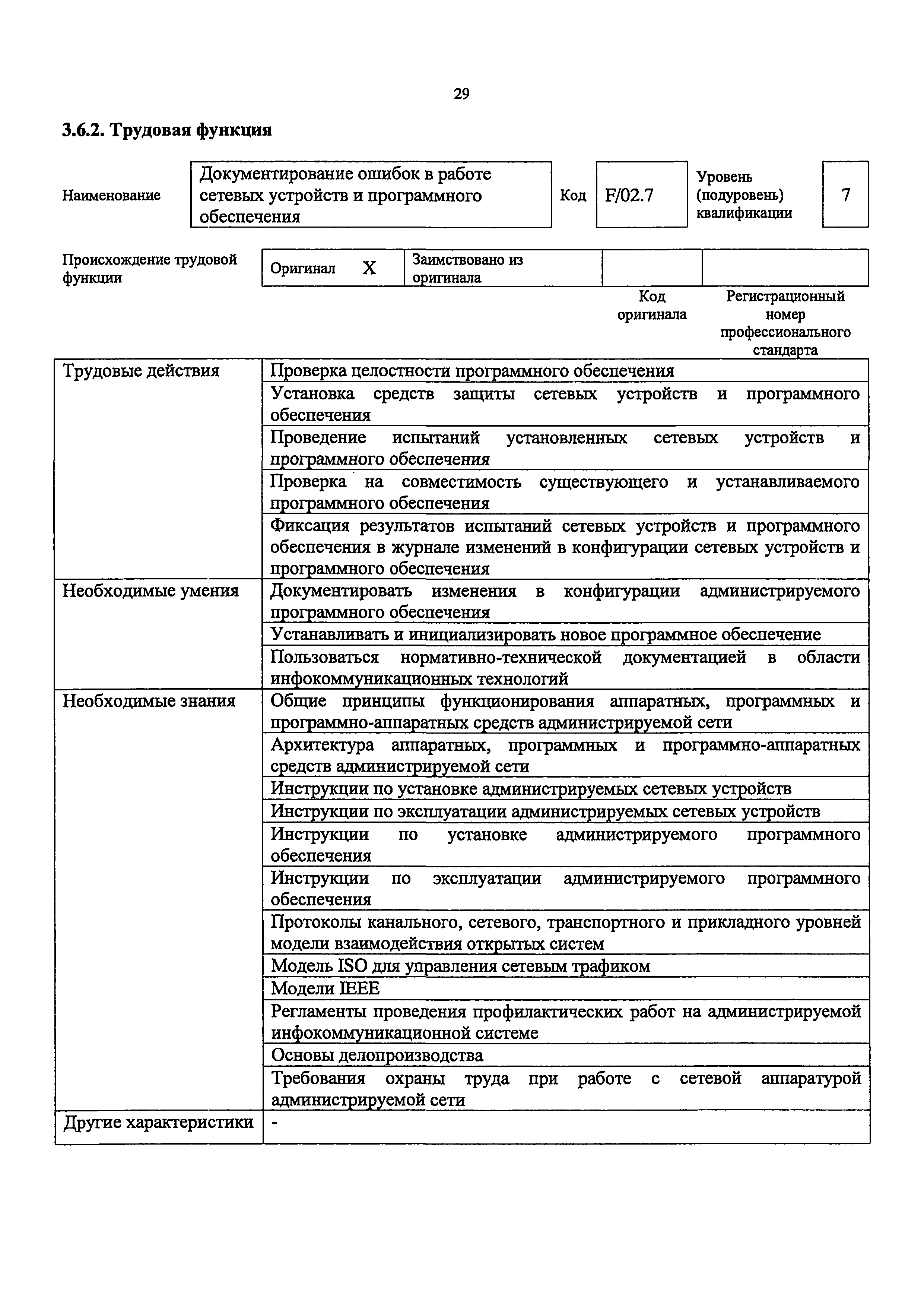 Приказ 686н