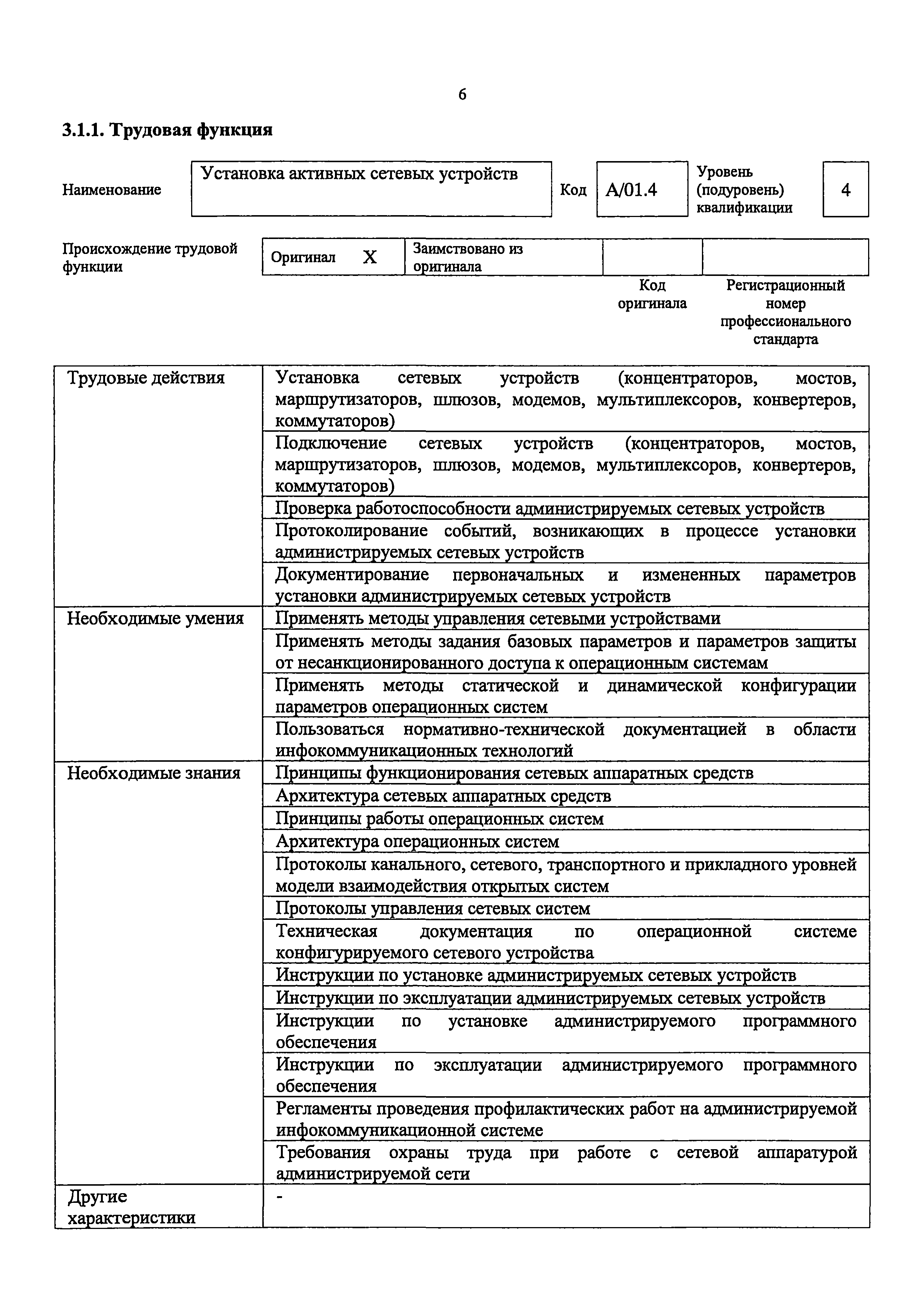 Приказ 686н