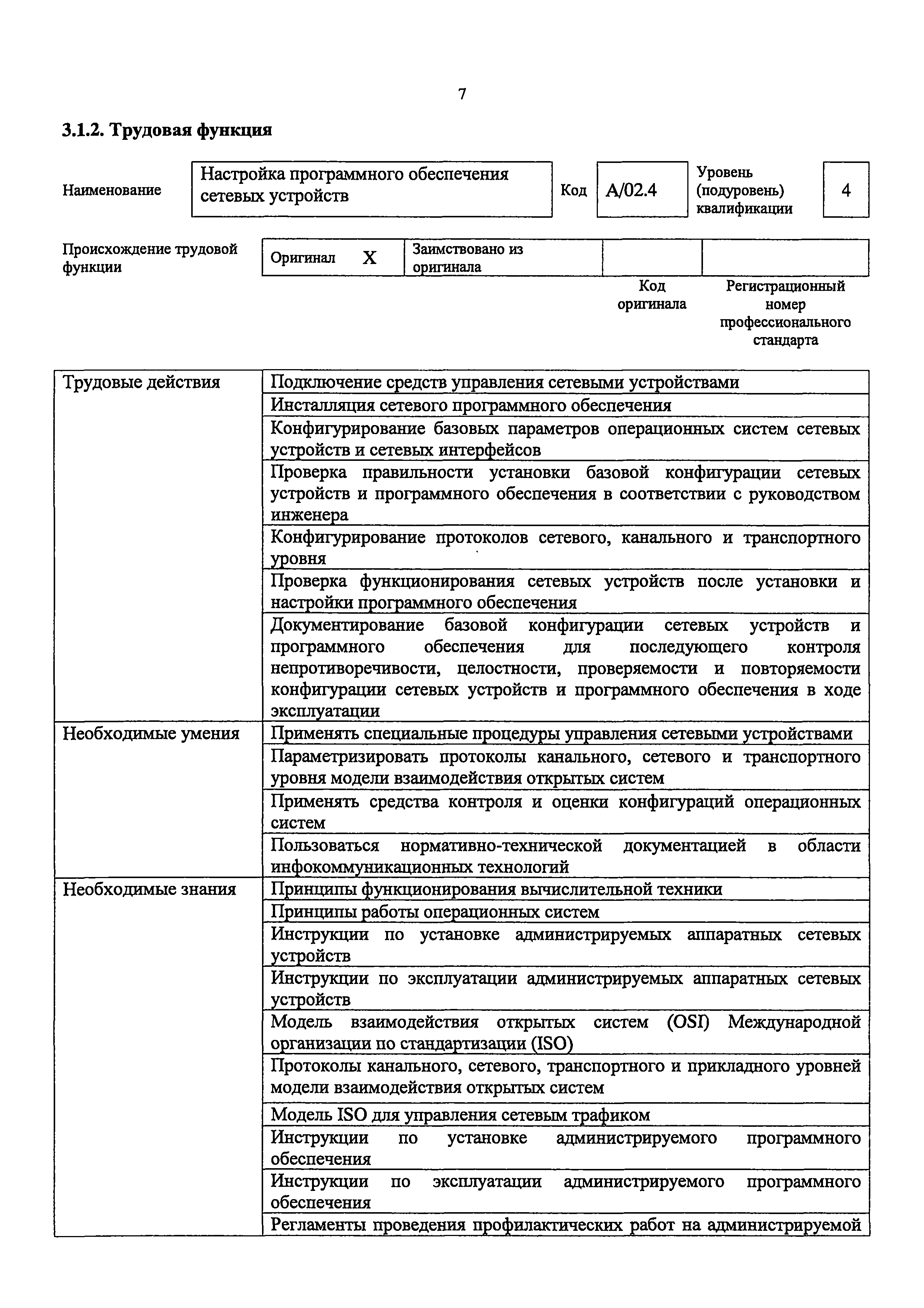 Приказ 686н
