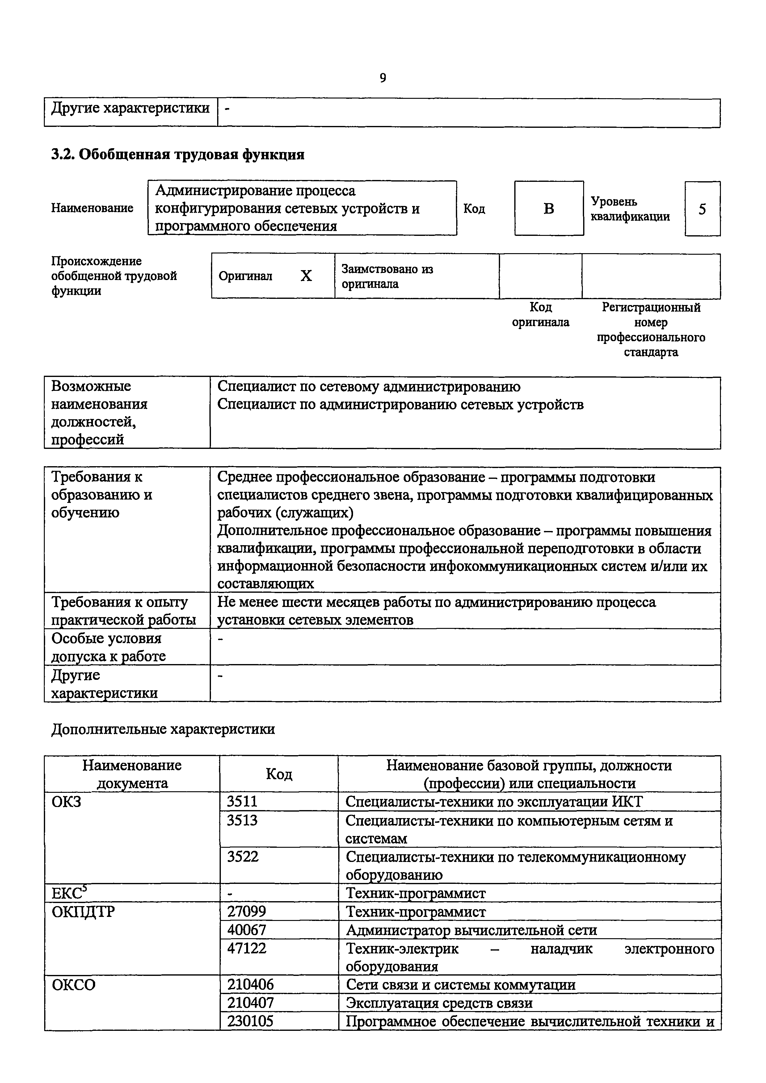 Приказ 686н