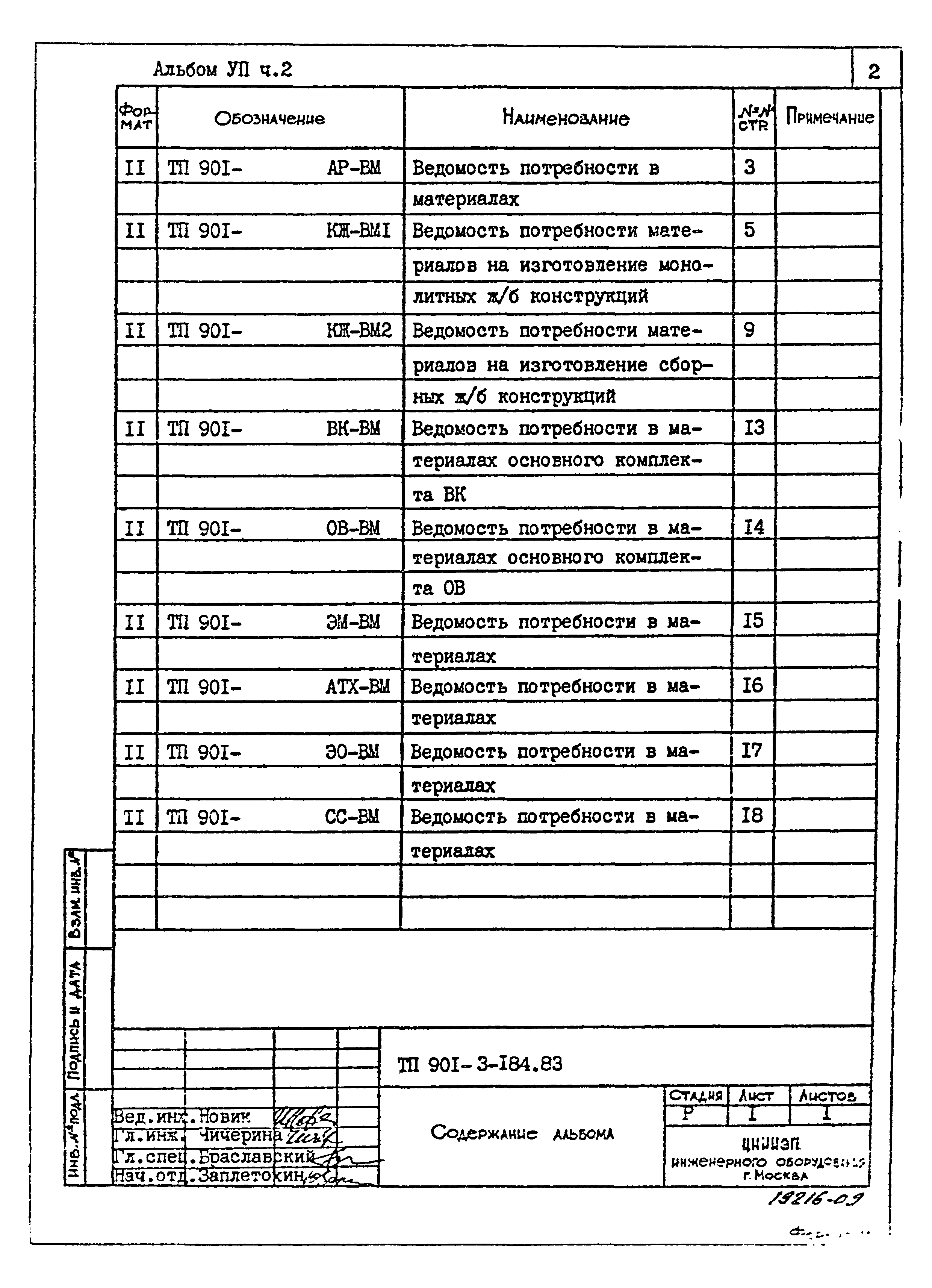 Типовой проект 901-3-184.83