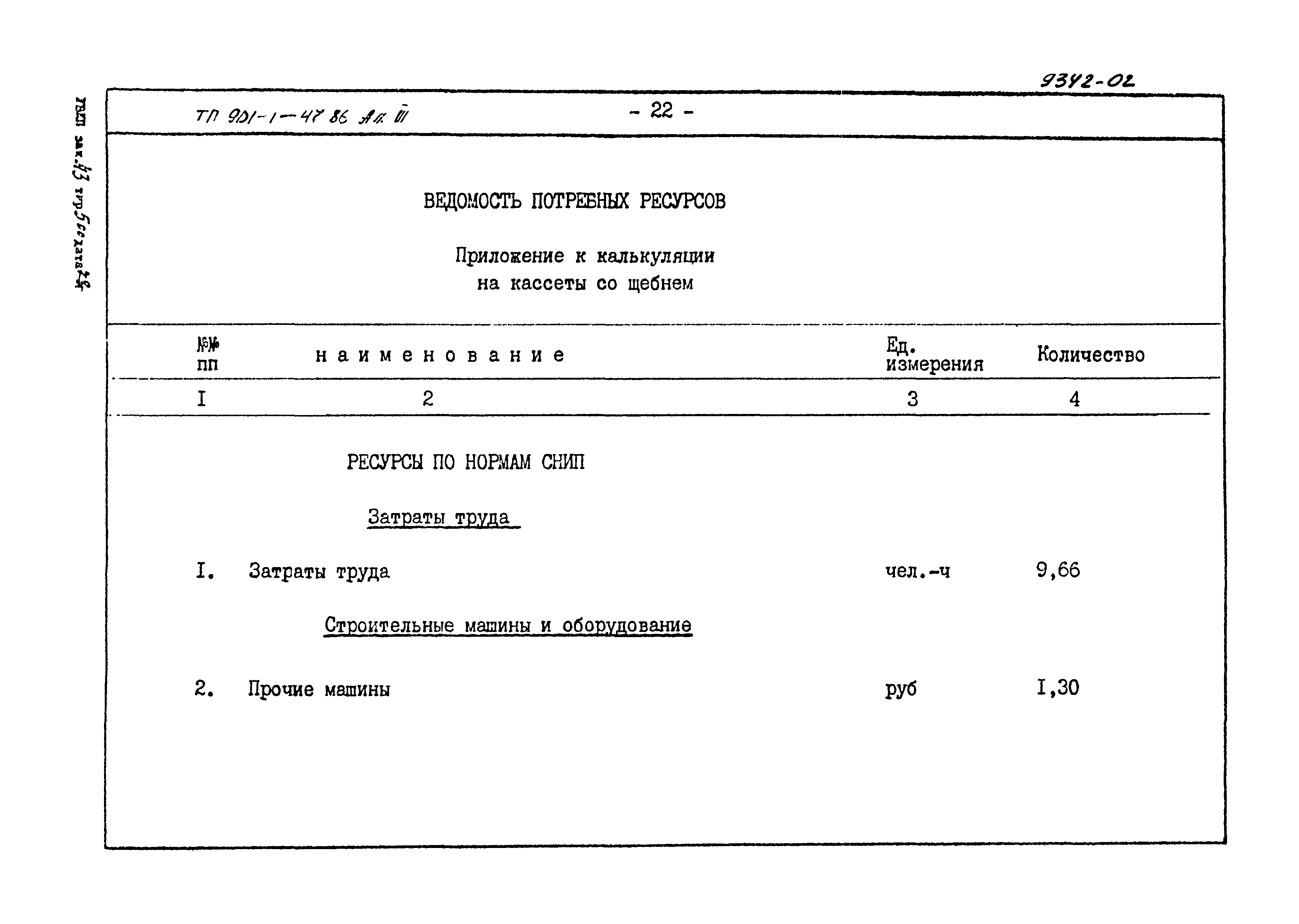 Типовой проект 901-1-47.86