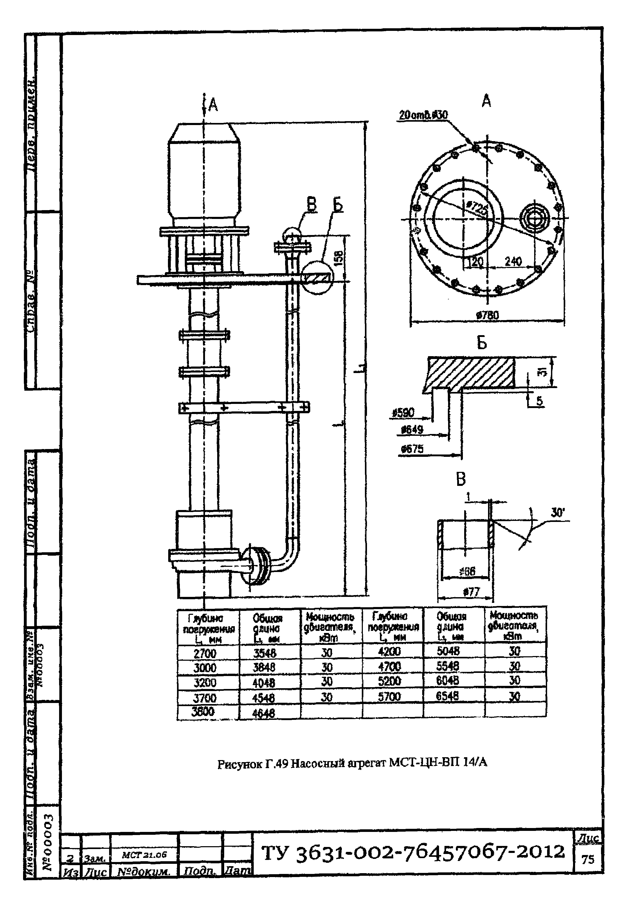 ТУ 3631-002-76457067-2012