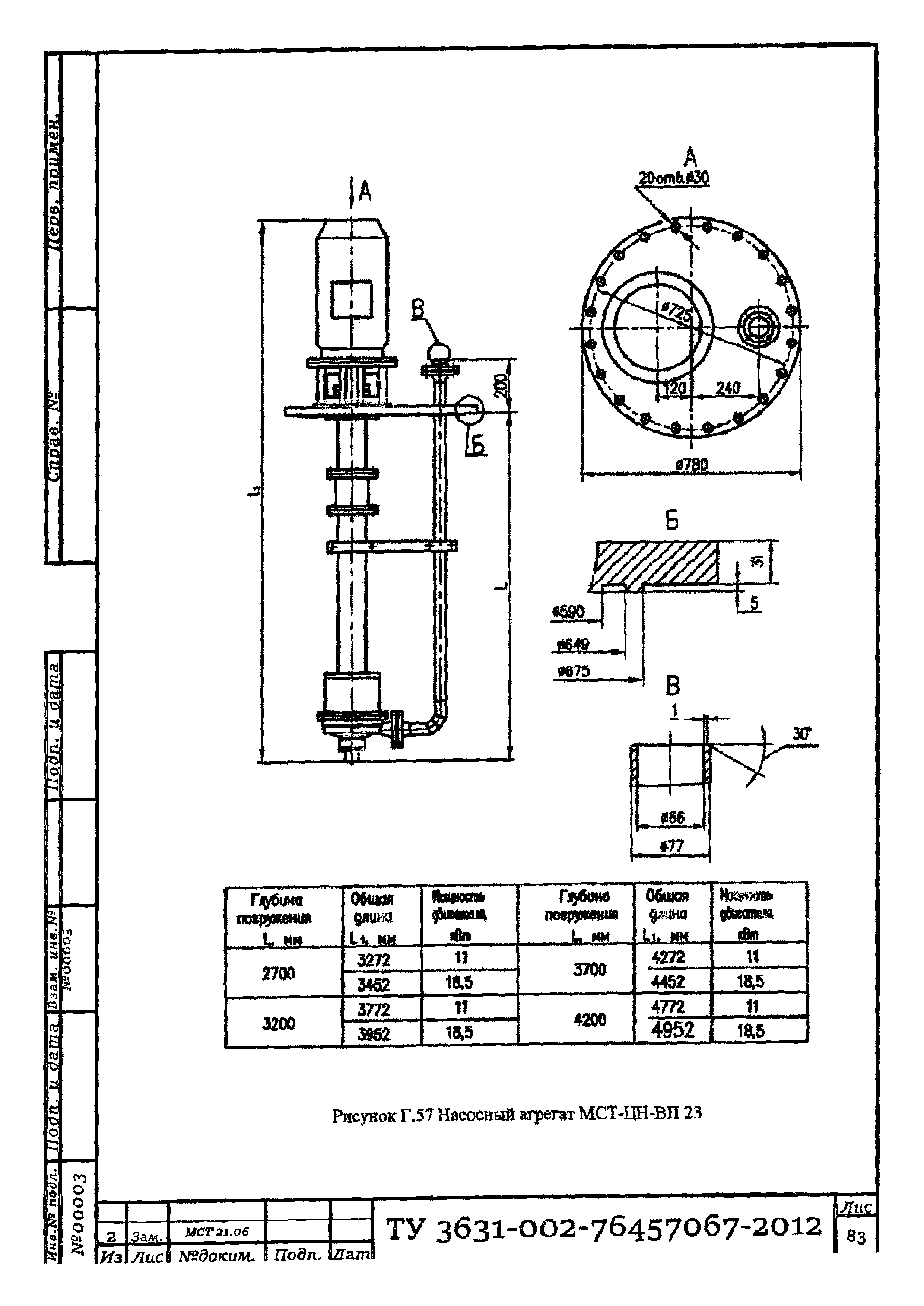 ТУ 3631-002-76457067-2012