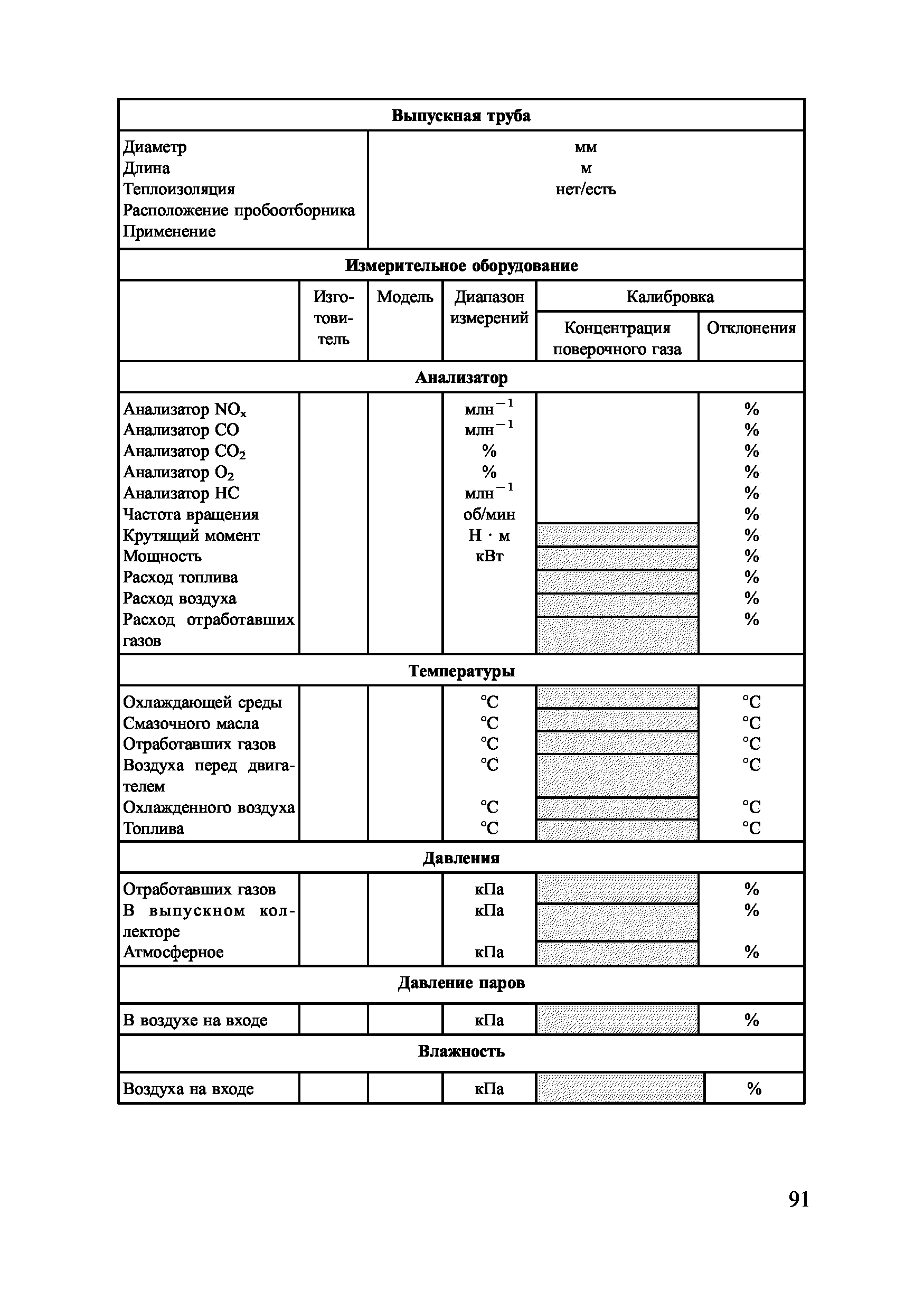 НД 2-030101-025