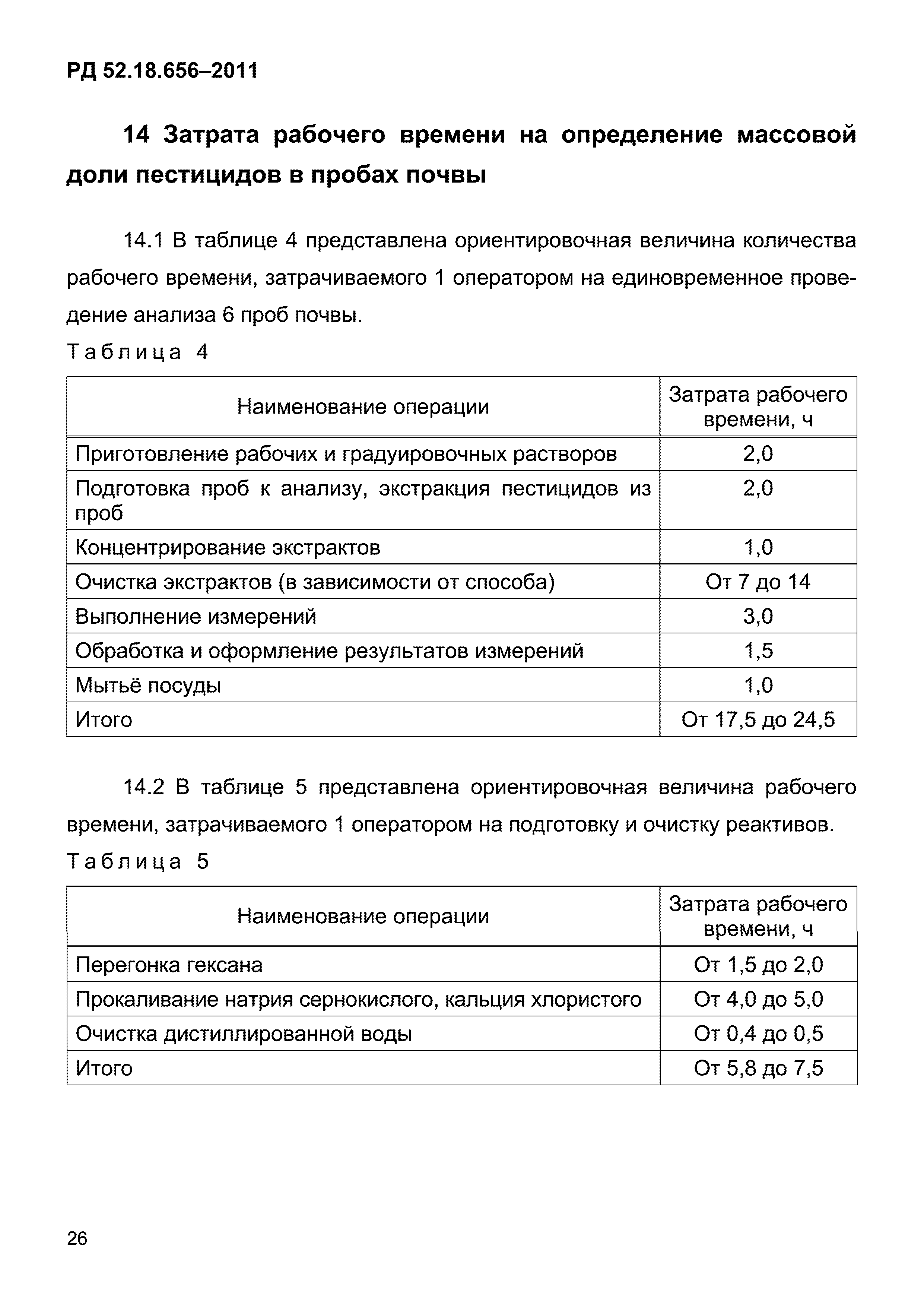 РД 52.18.656-2011