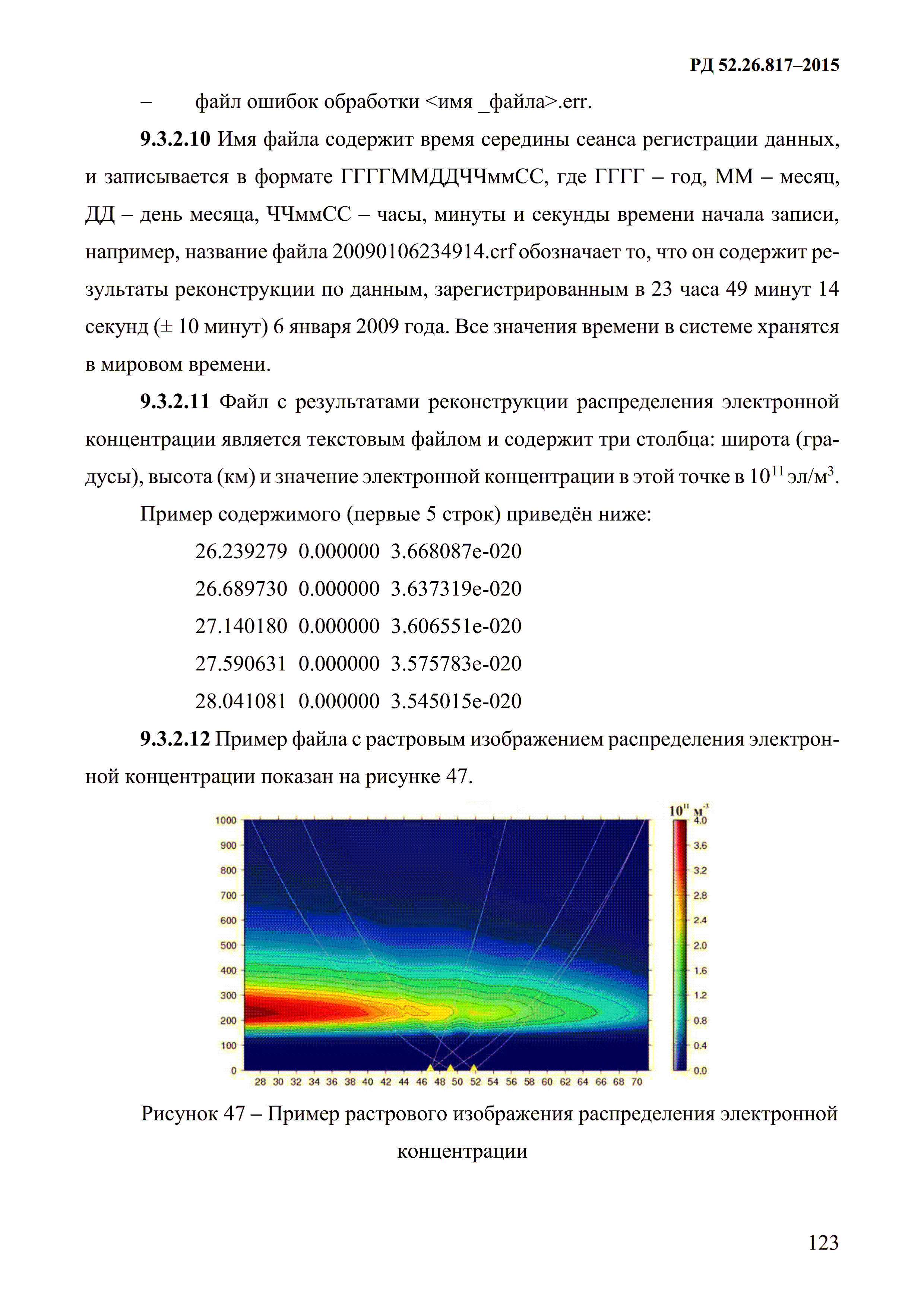 РД 52.26.817-2015