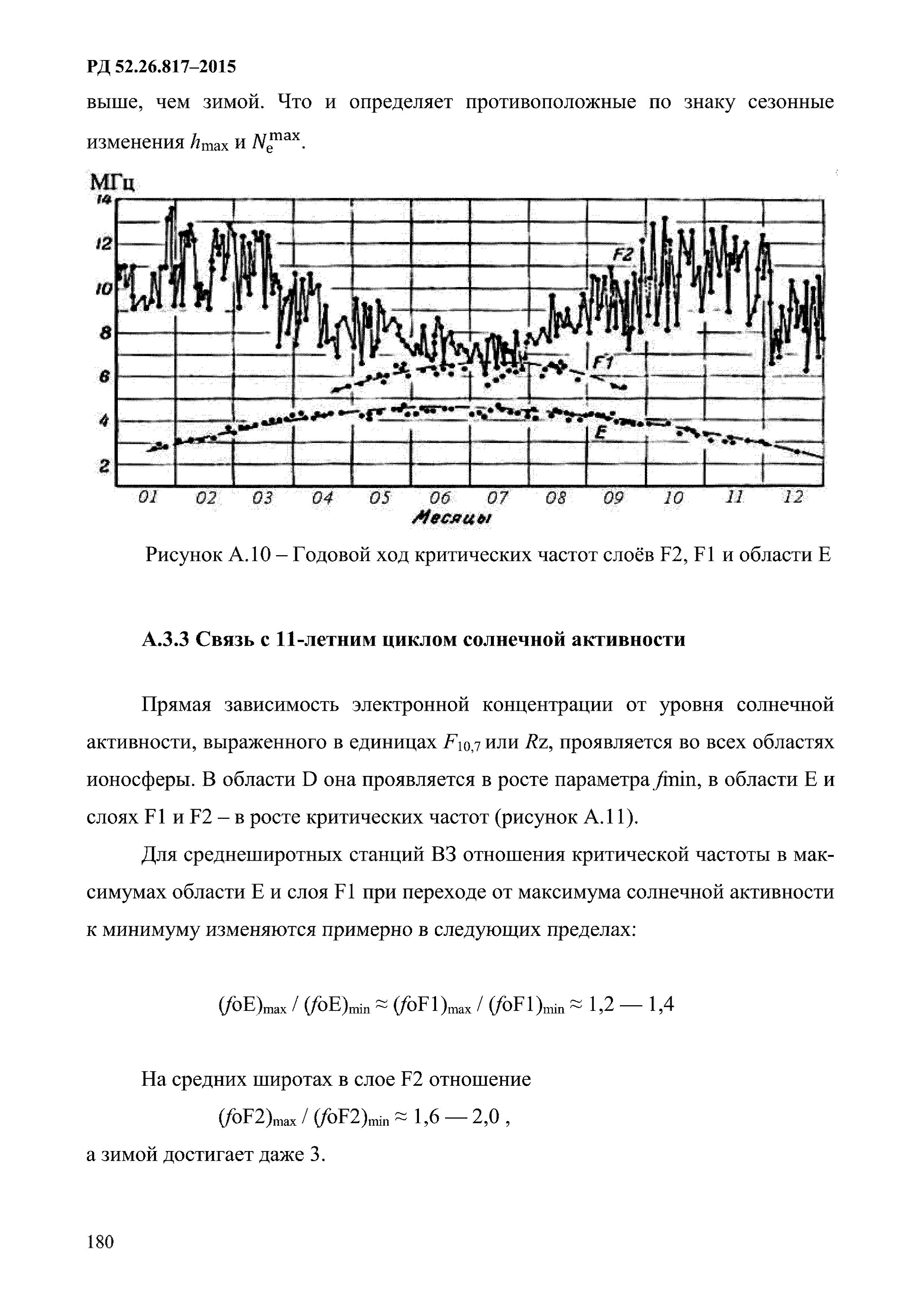 РД 52.26.817-2015