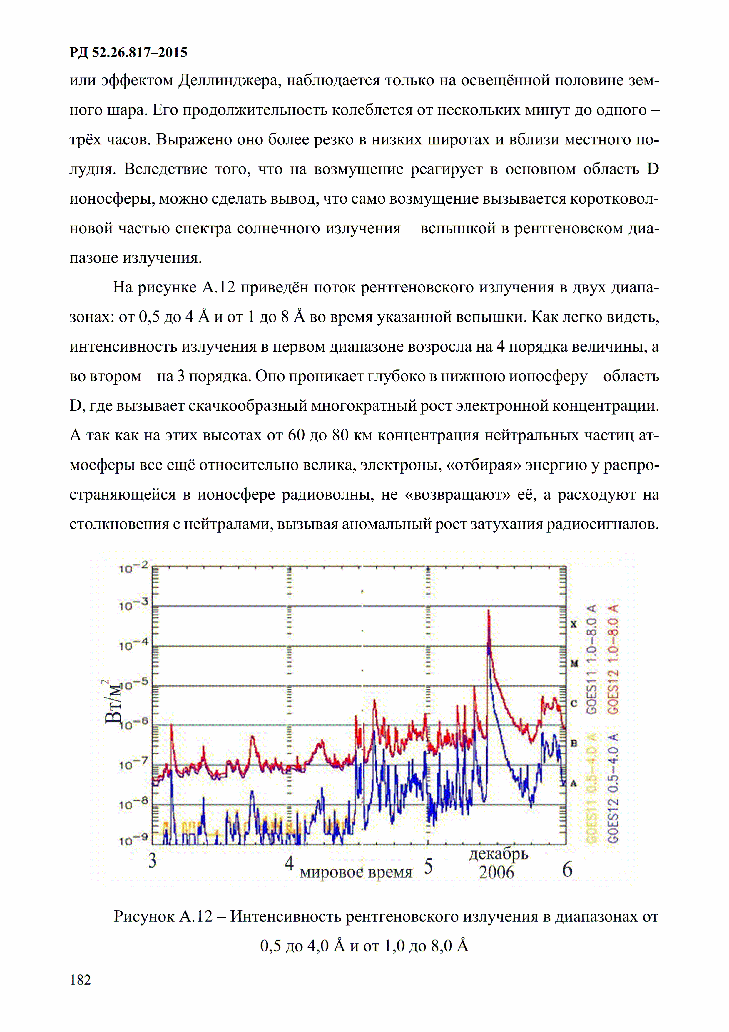 РД 52.26.817-2015