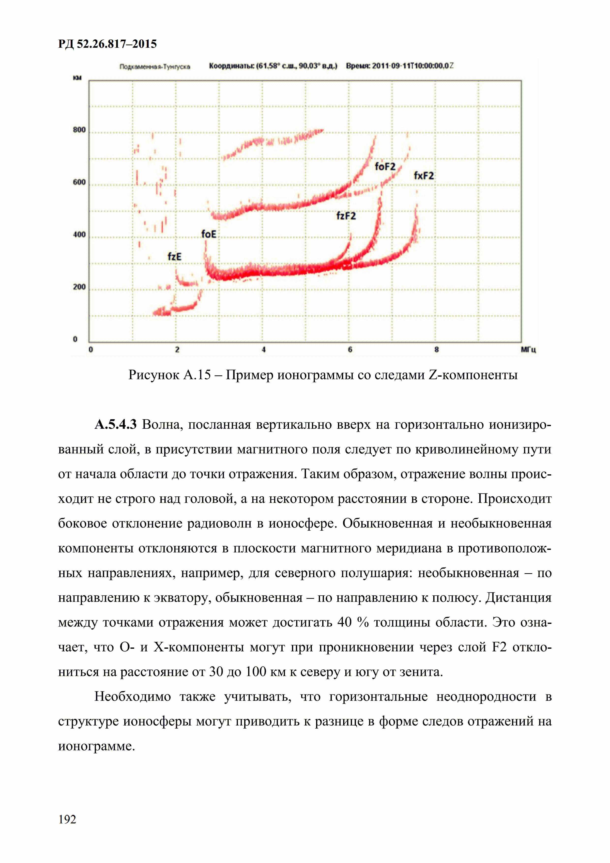 РД 52.26.817-2015