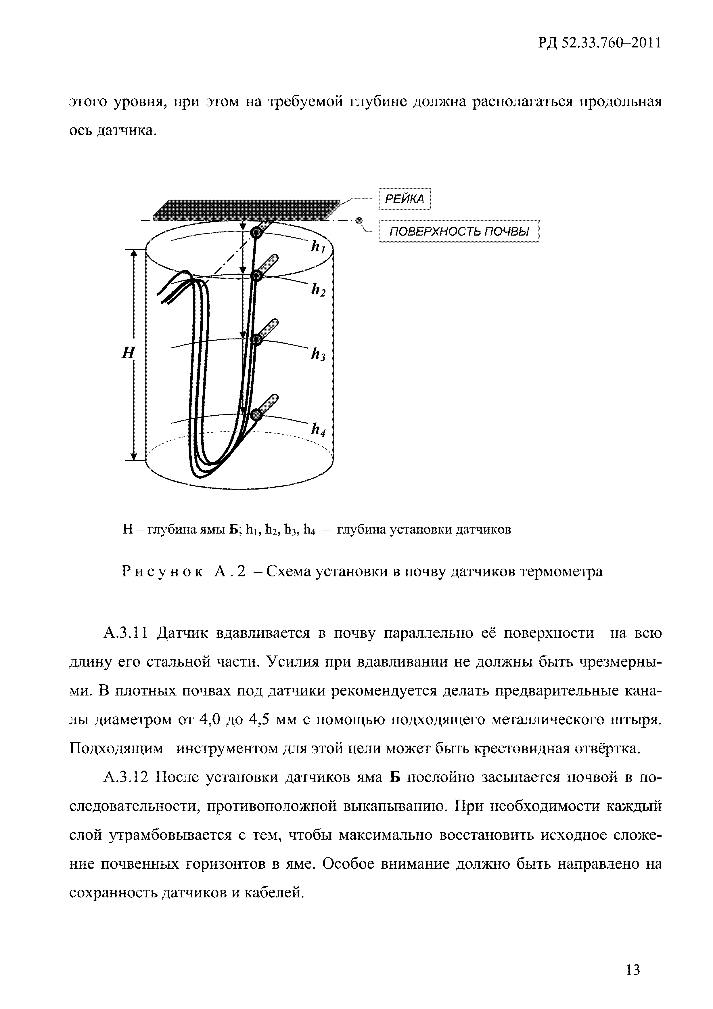 РД 52.33.760-2011