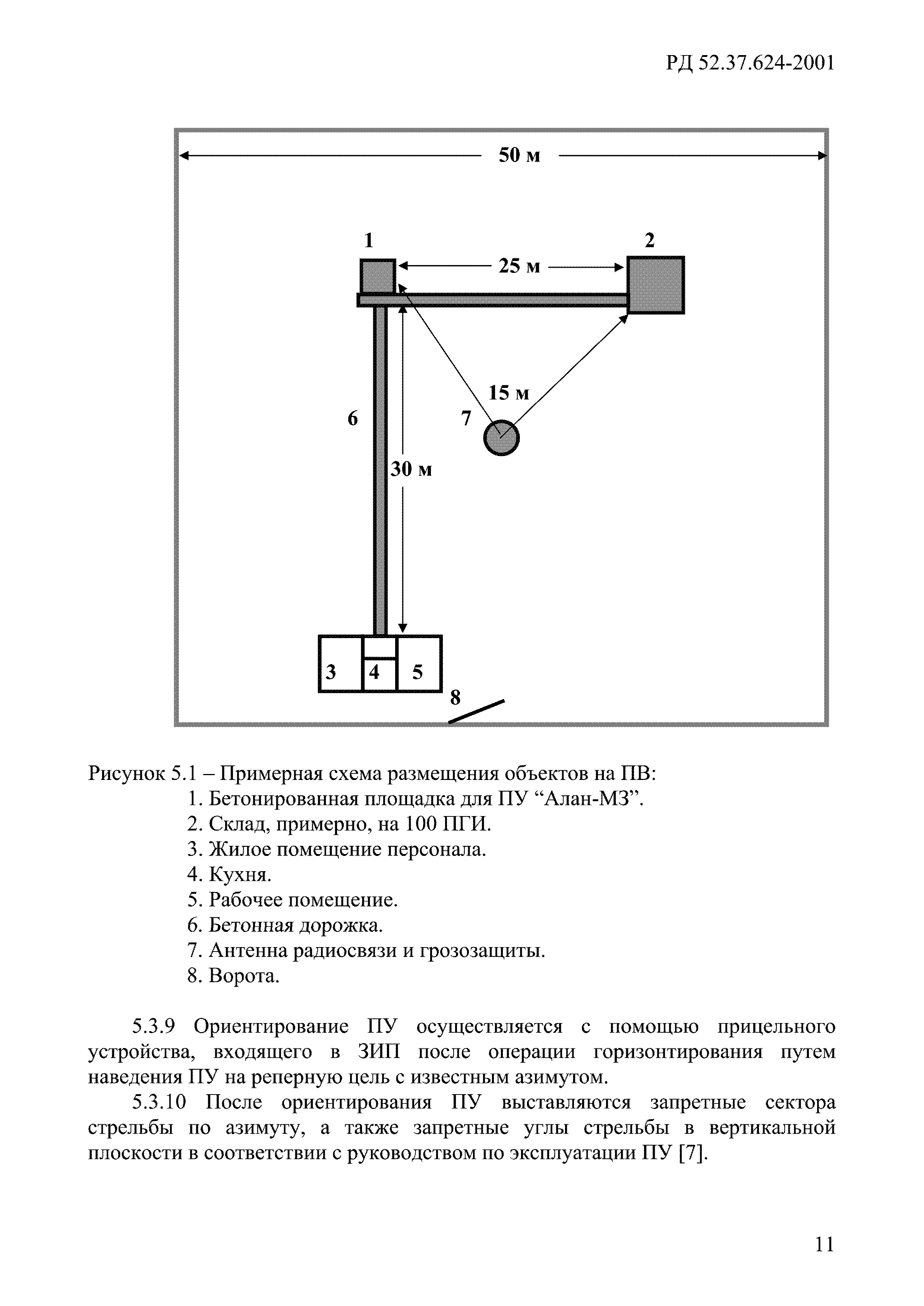 РД 52.37.624-2001