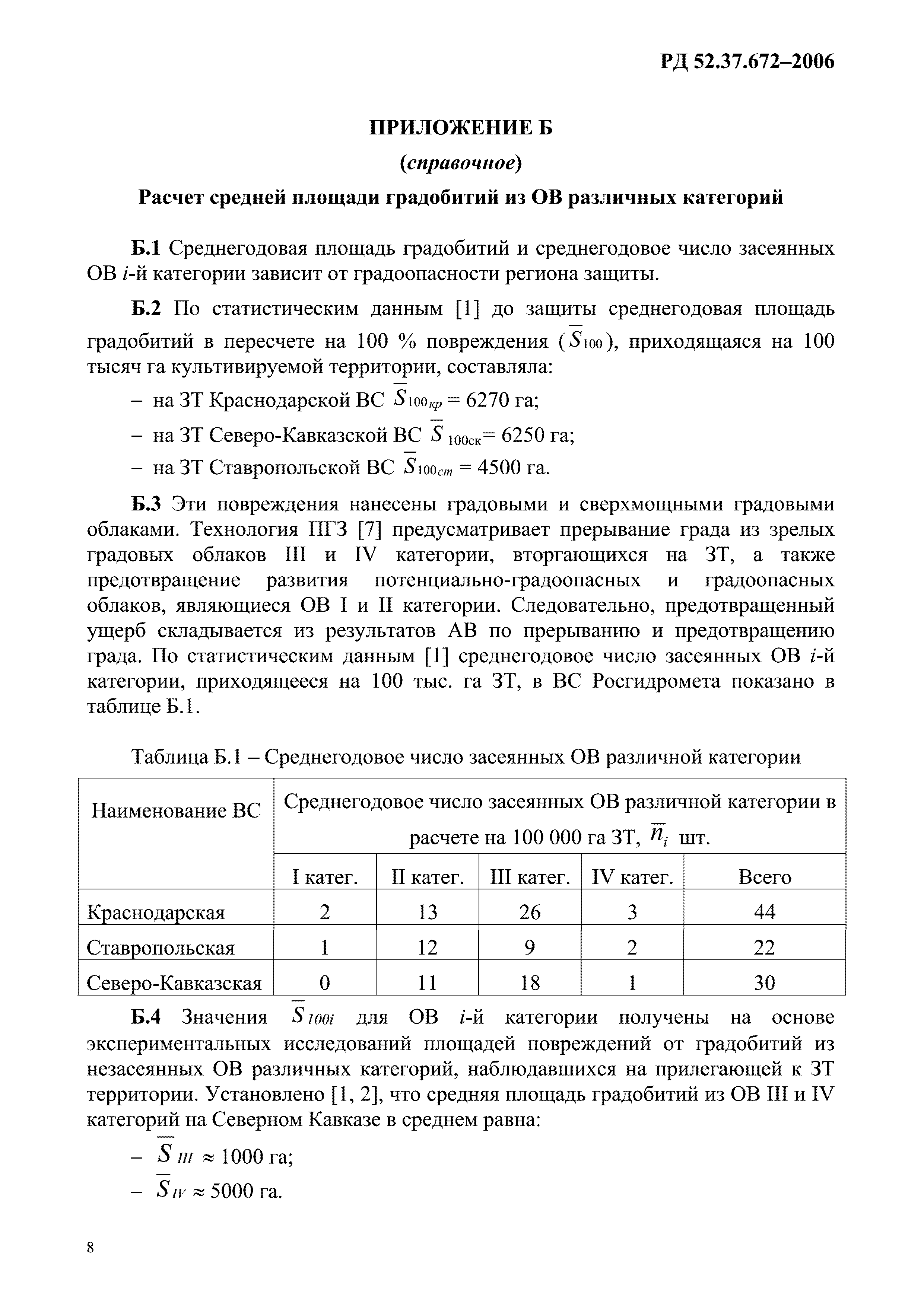 РД 52.37.672-2006