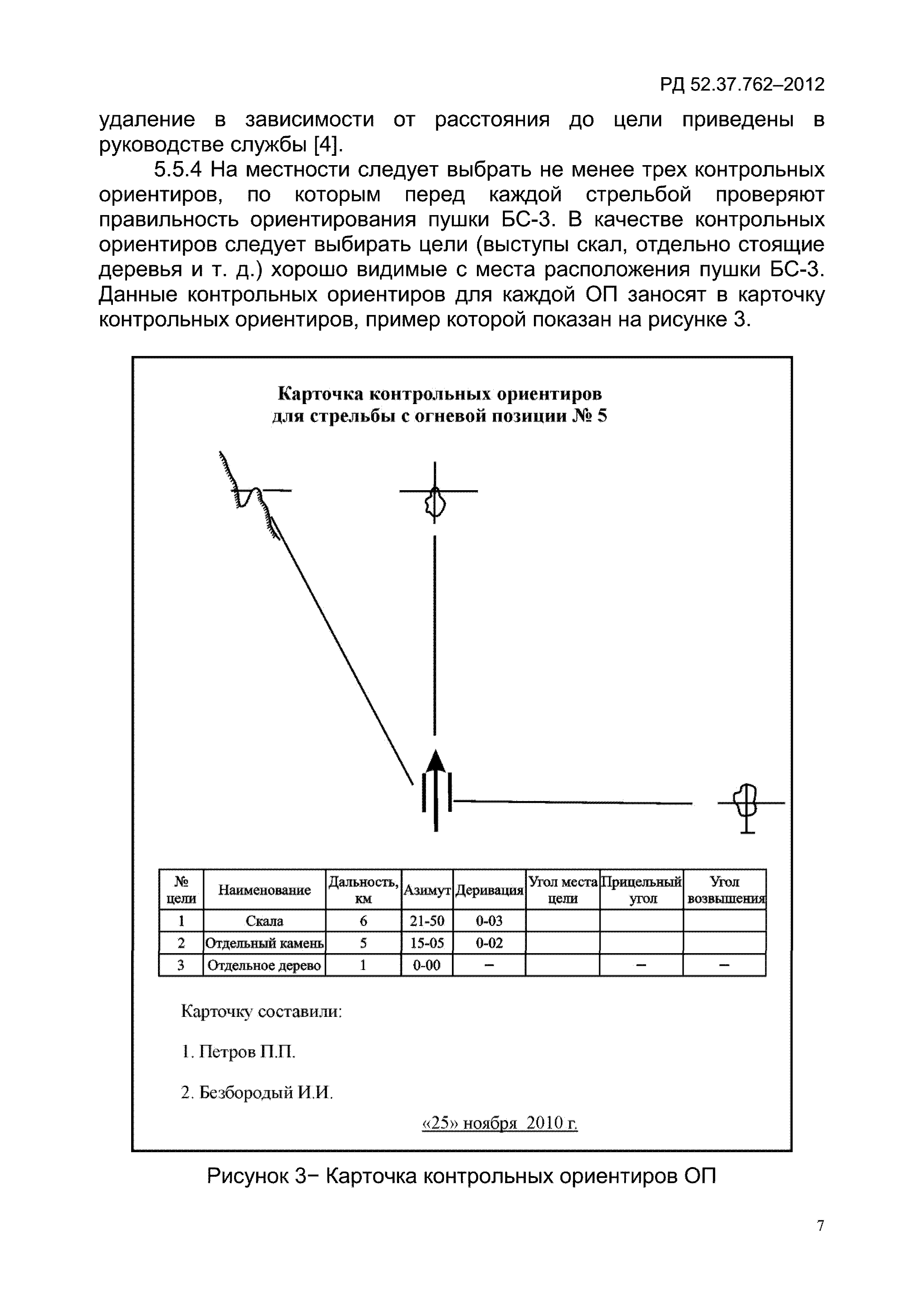 РД 52.37.762-2012