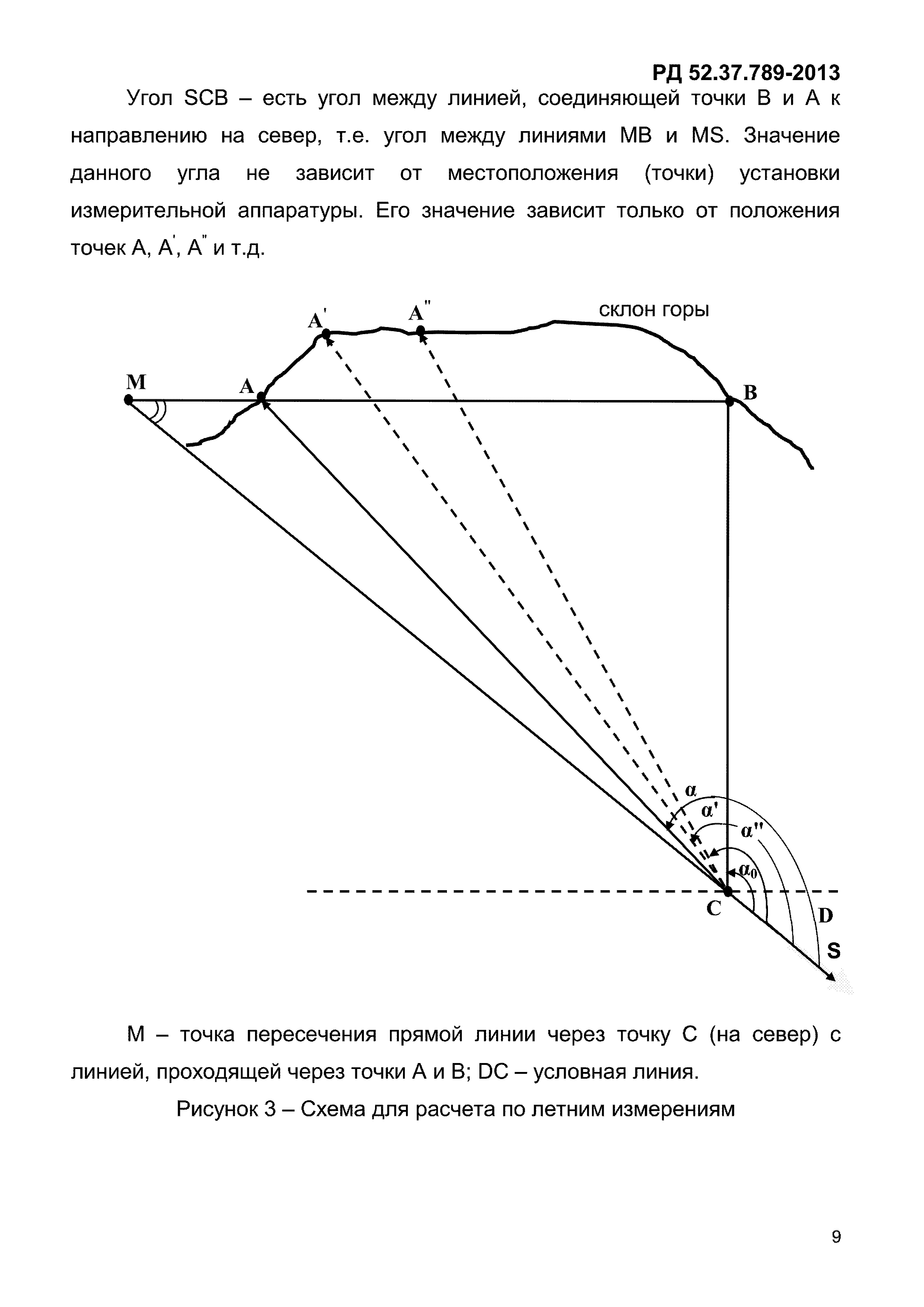 РД 52.37.789-2013