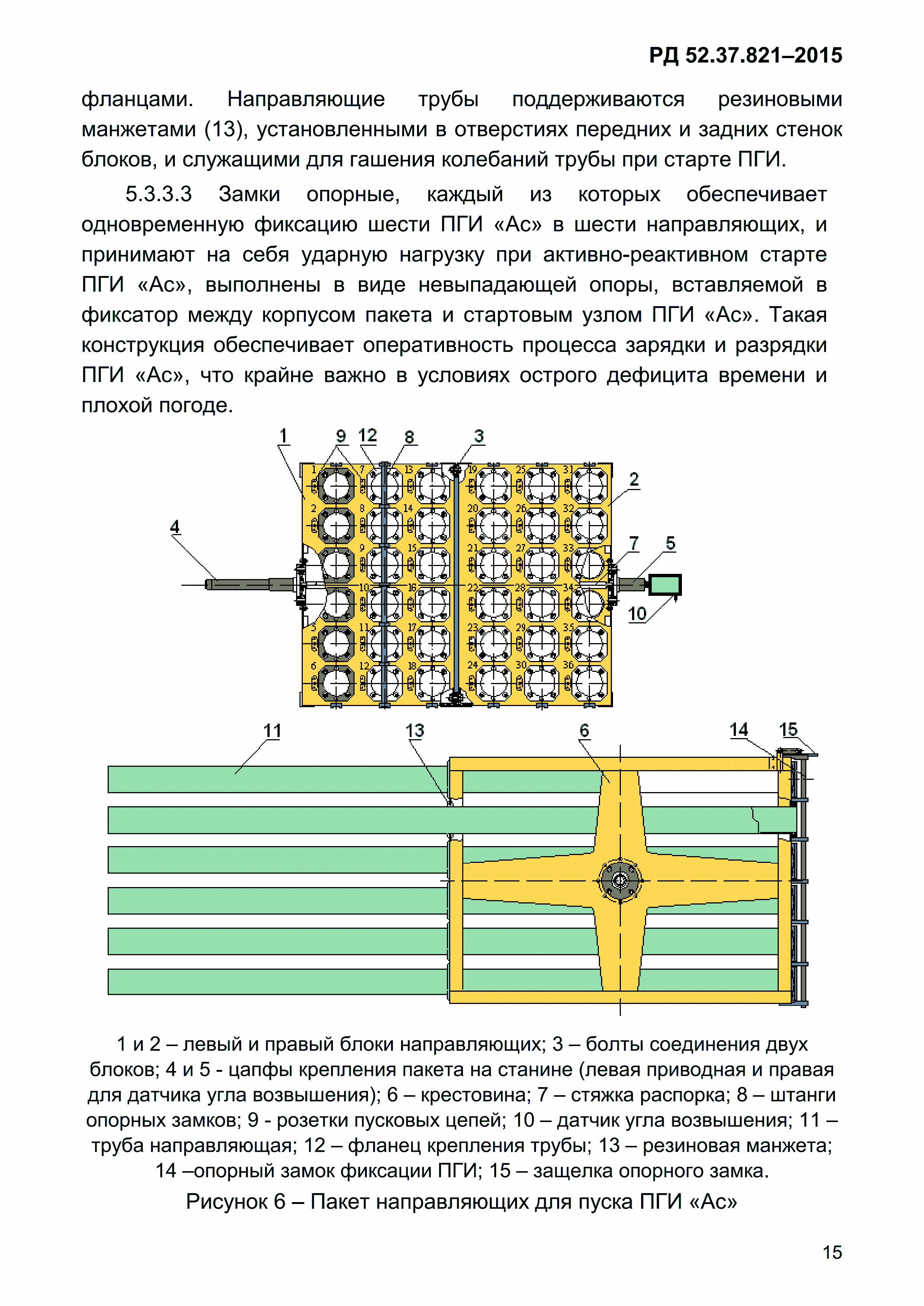 РД 52.37.821-2015