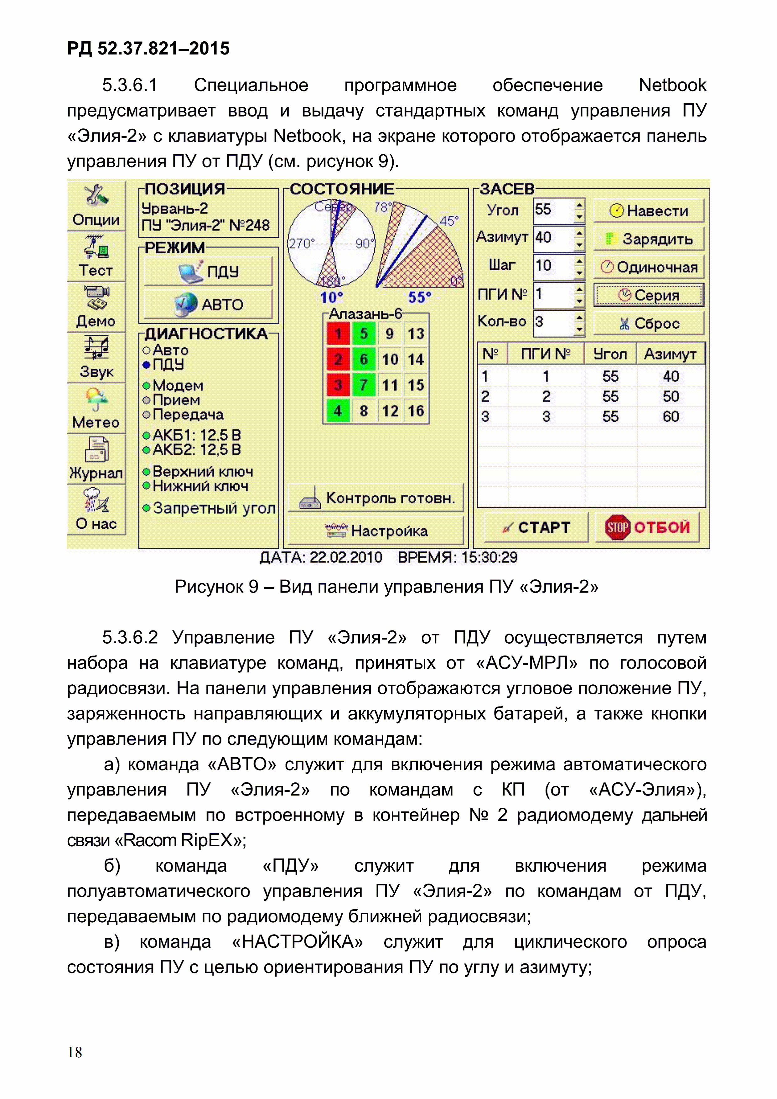 РД 52.37.821-2015