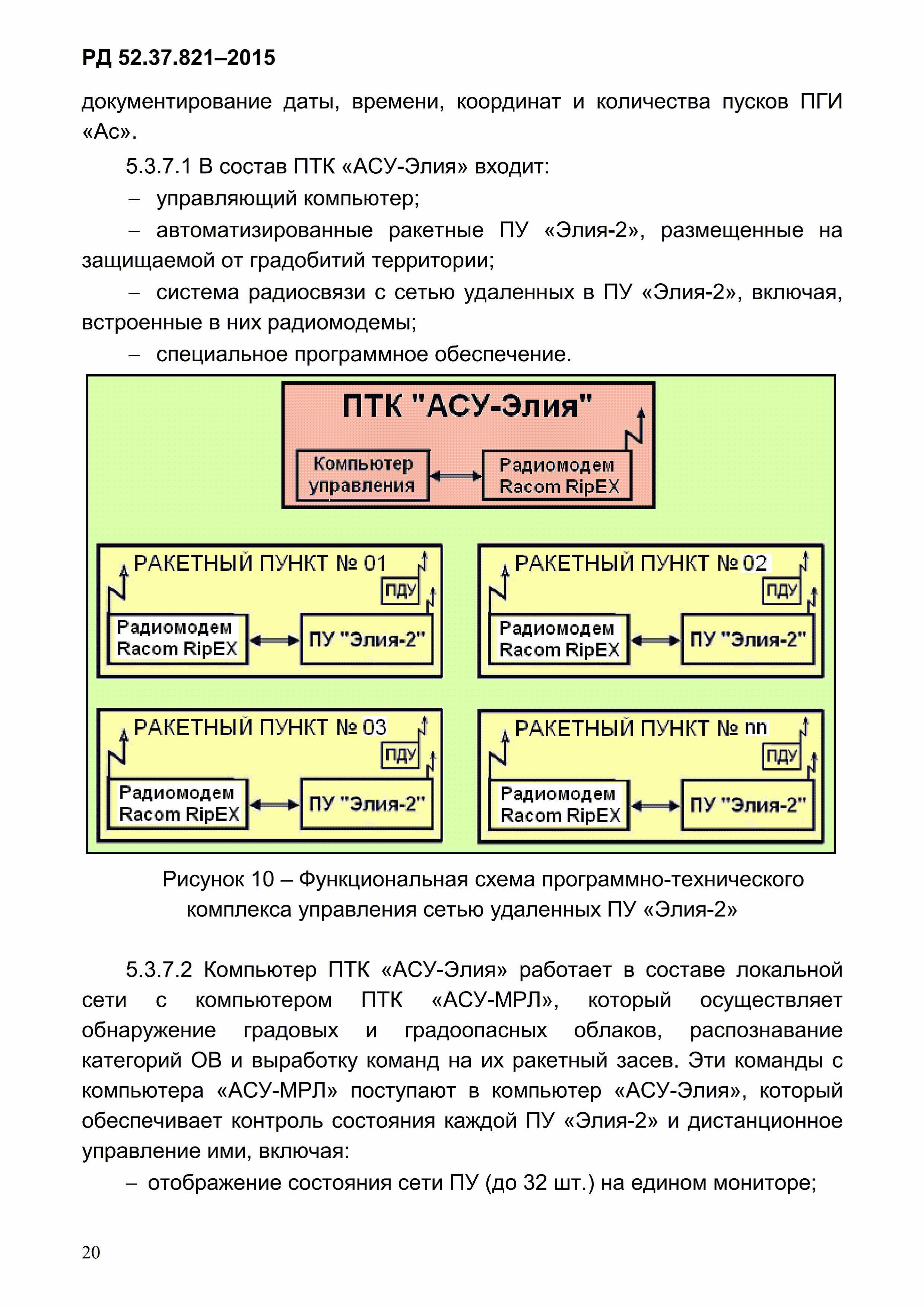 РД 52.37.821-2015