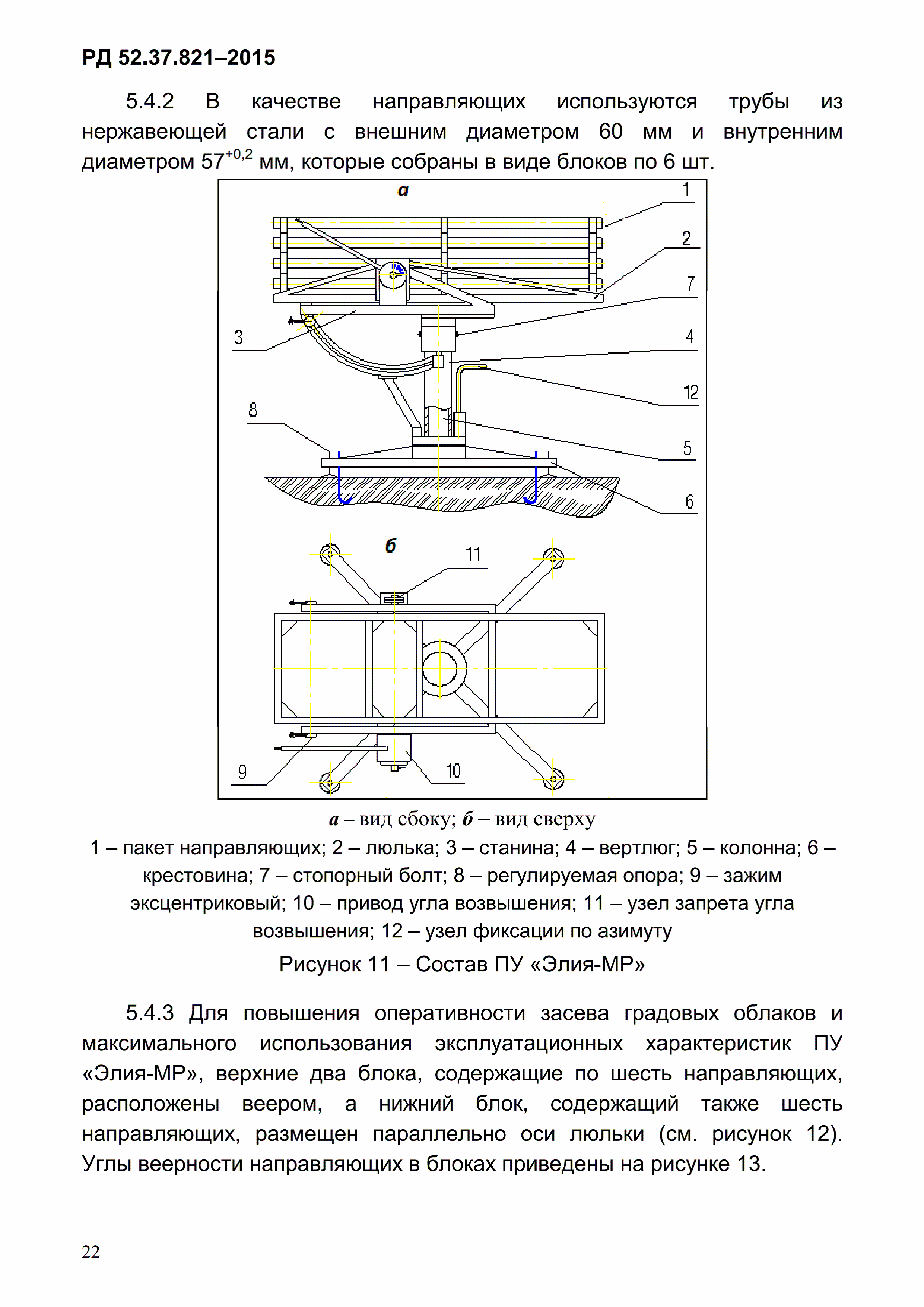 РД 52.37.821-2015