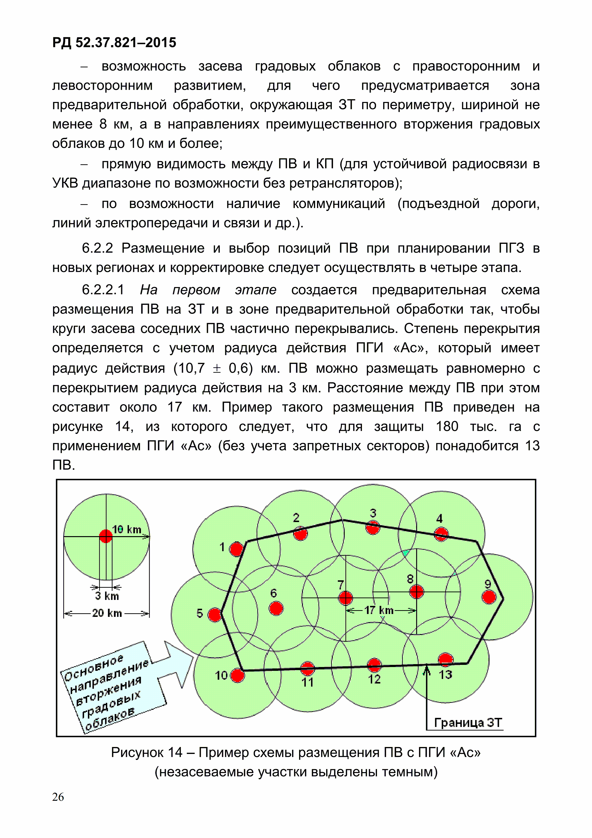 РД 52.37.821-2015