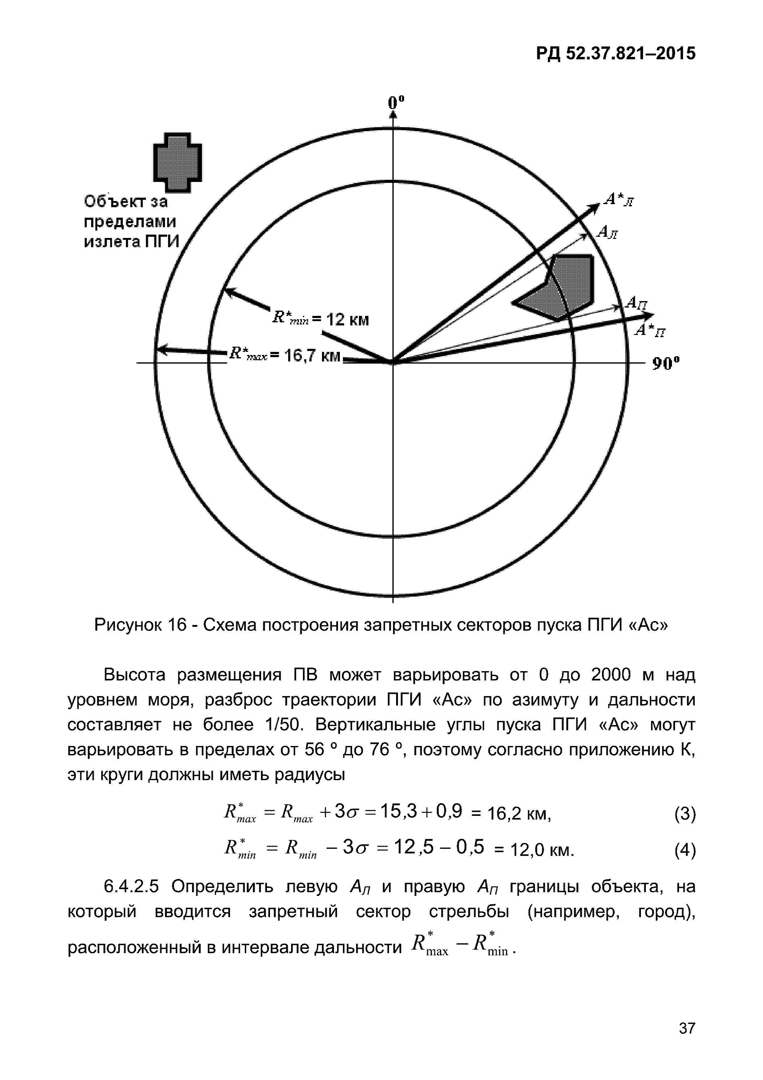 РД 52.37.821-2015