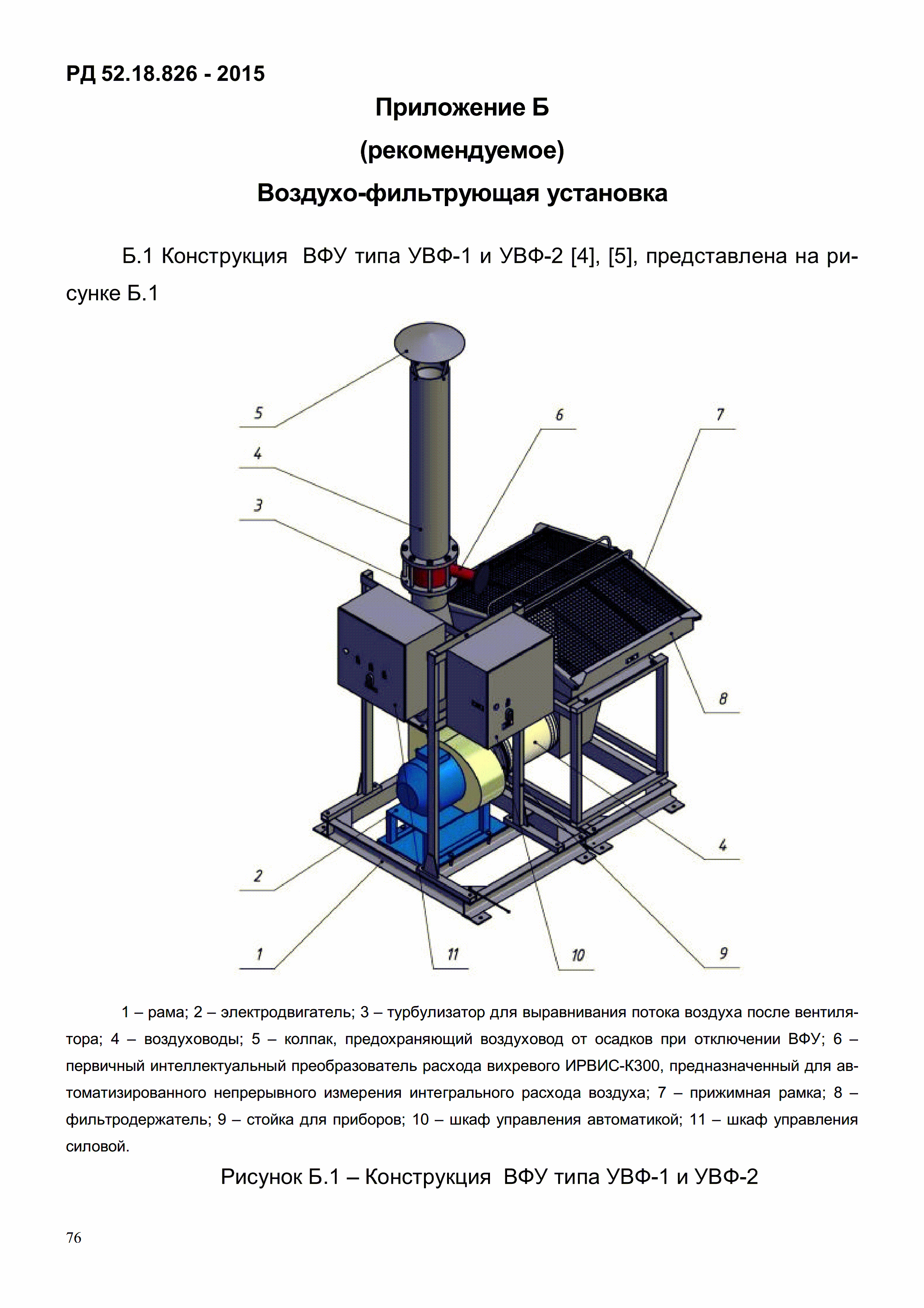 РД 52.18.826-2015