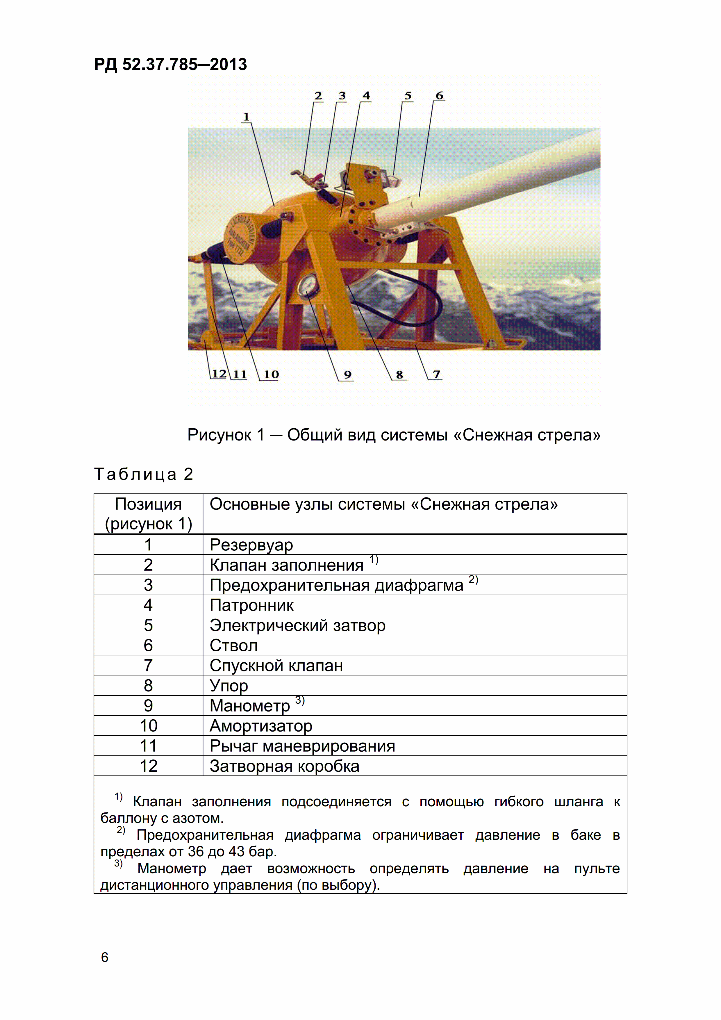 РД 52.37.785-2013